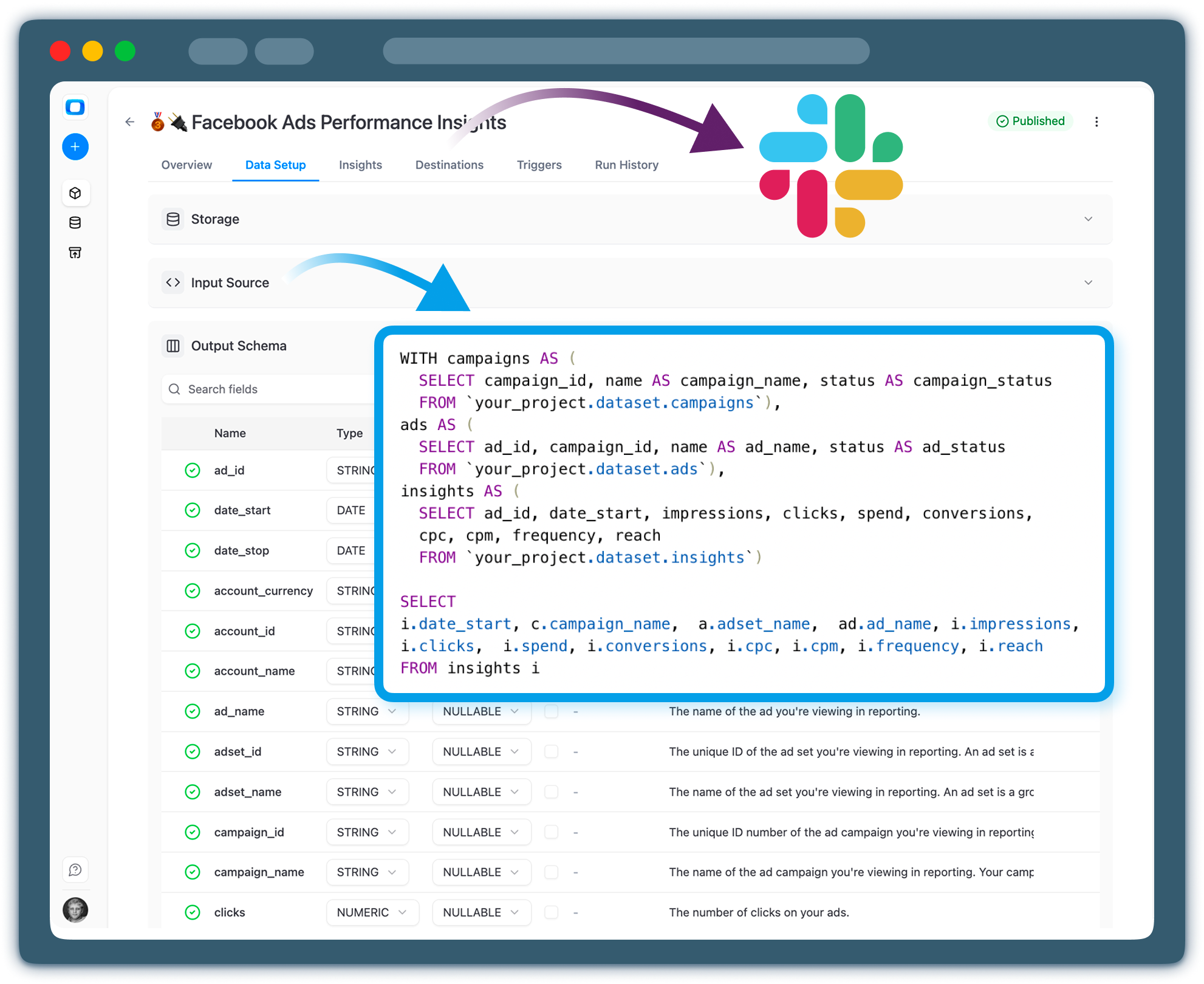 What does Slack integration mean in OWOX AI Insights?