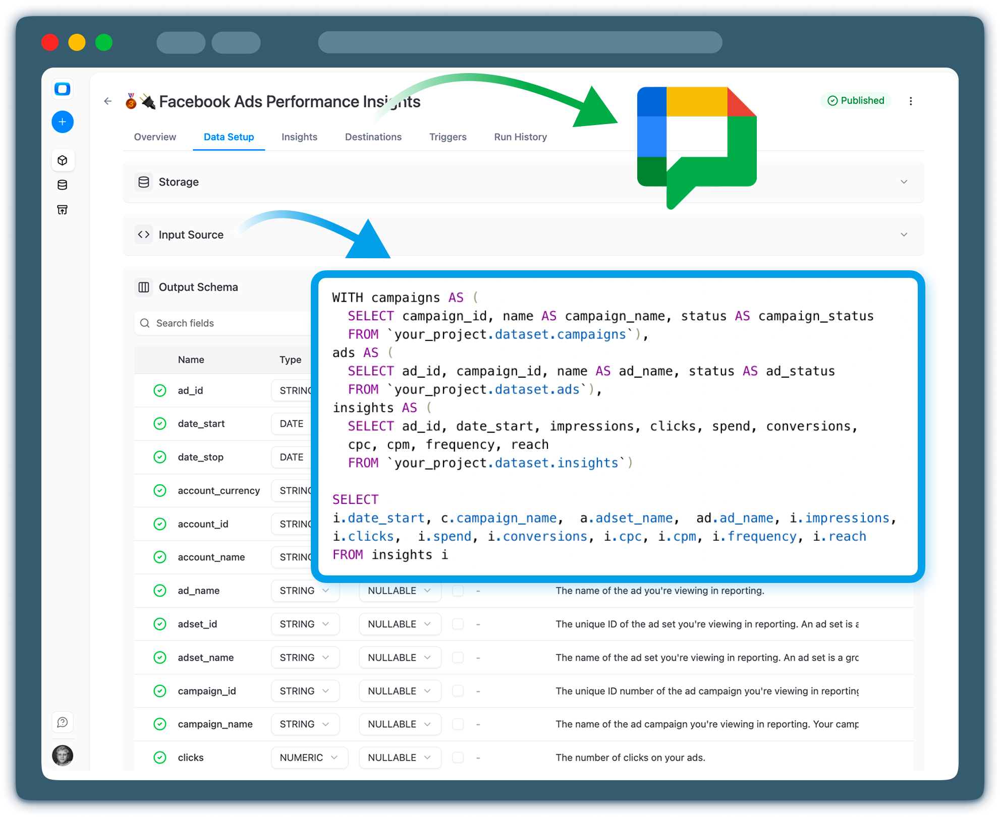 What does Google Chat integration mean in OWOX AI Insights?
