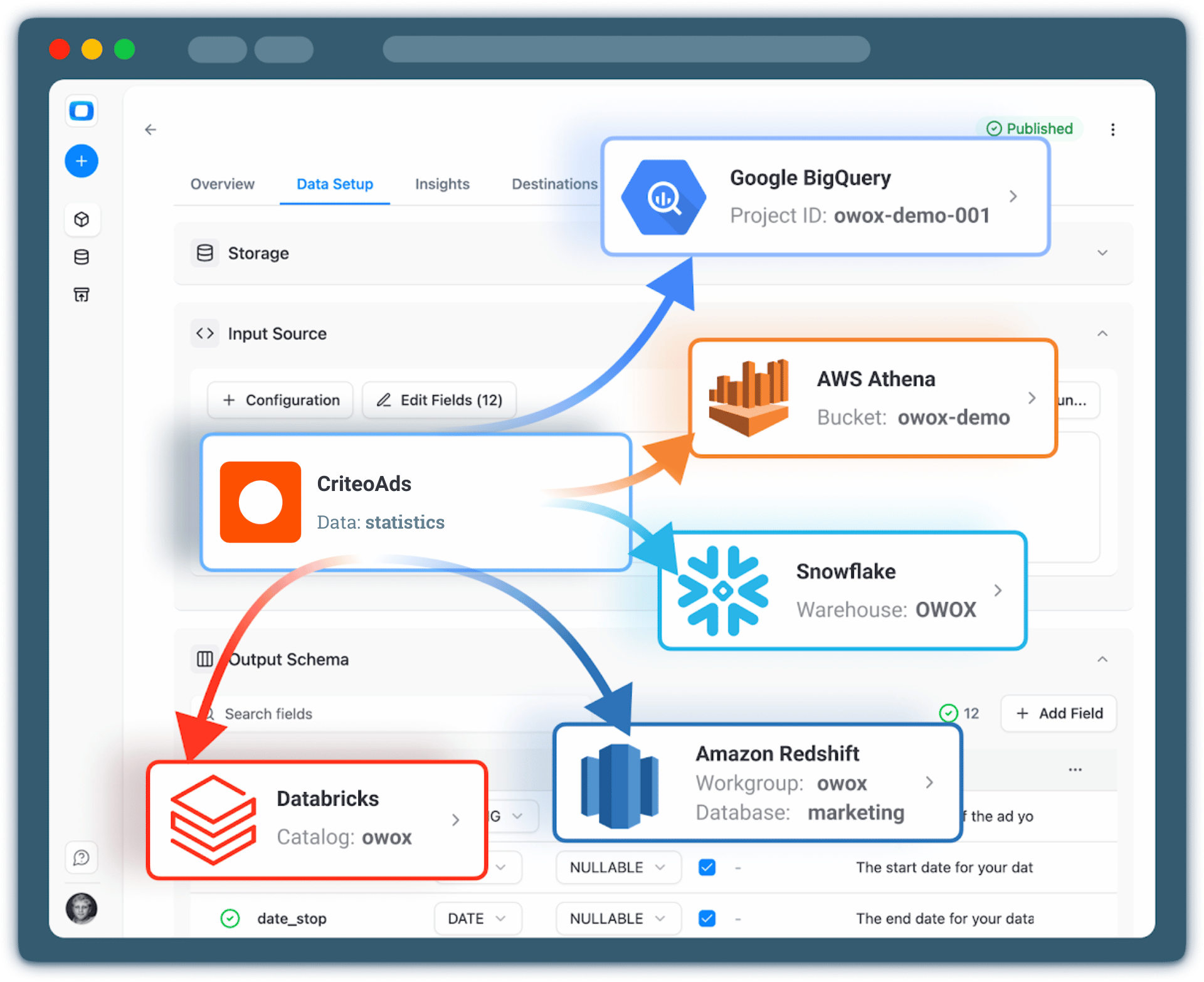 Step 1: Collect Criteo Ads Data