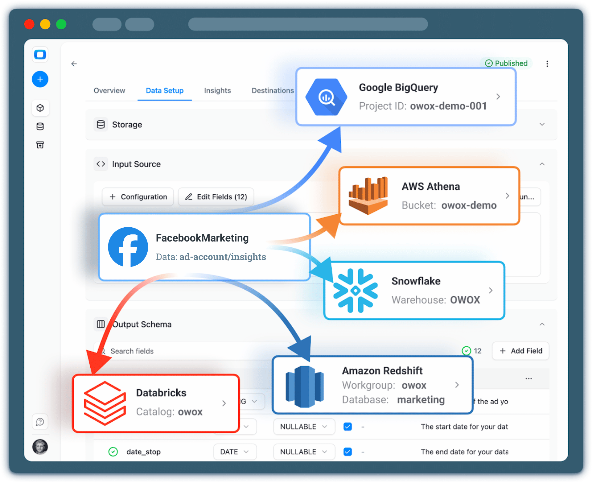 Step 1: Collect Facebook Ads Data