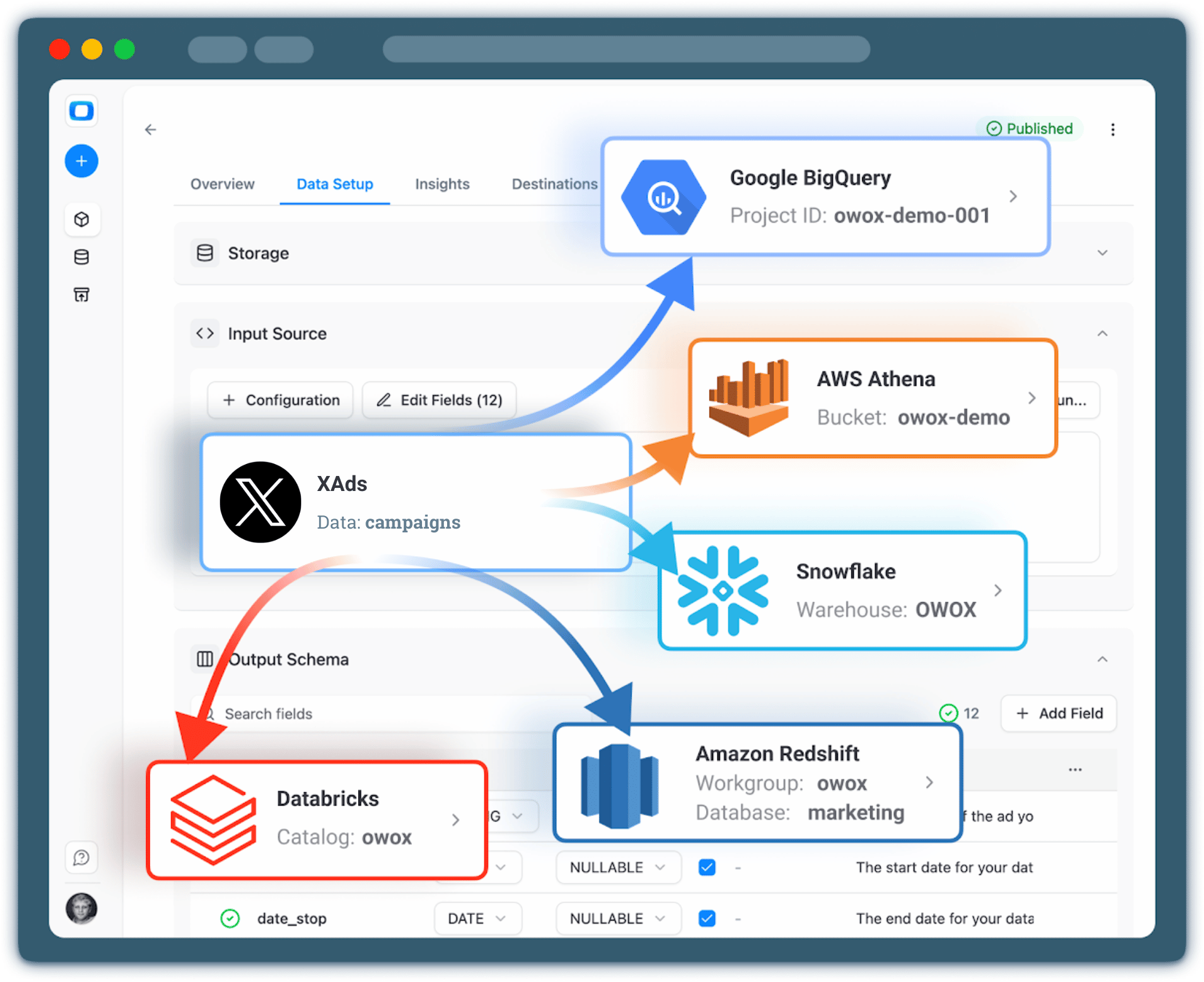 Step 1: Collect X Ads Data