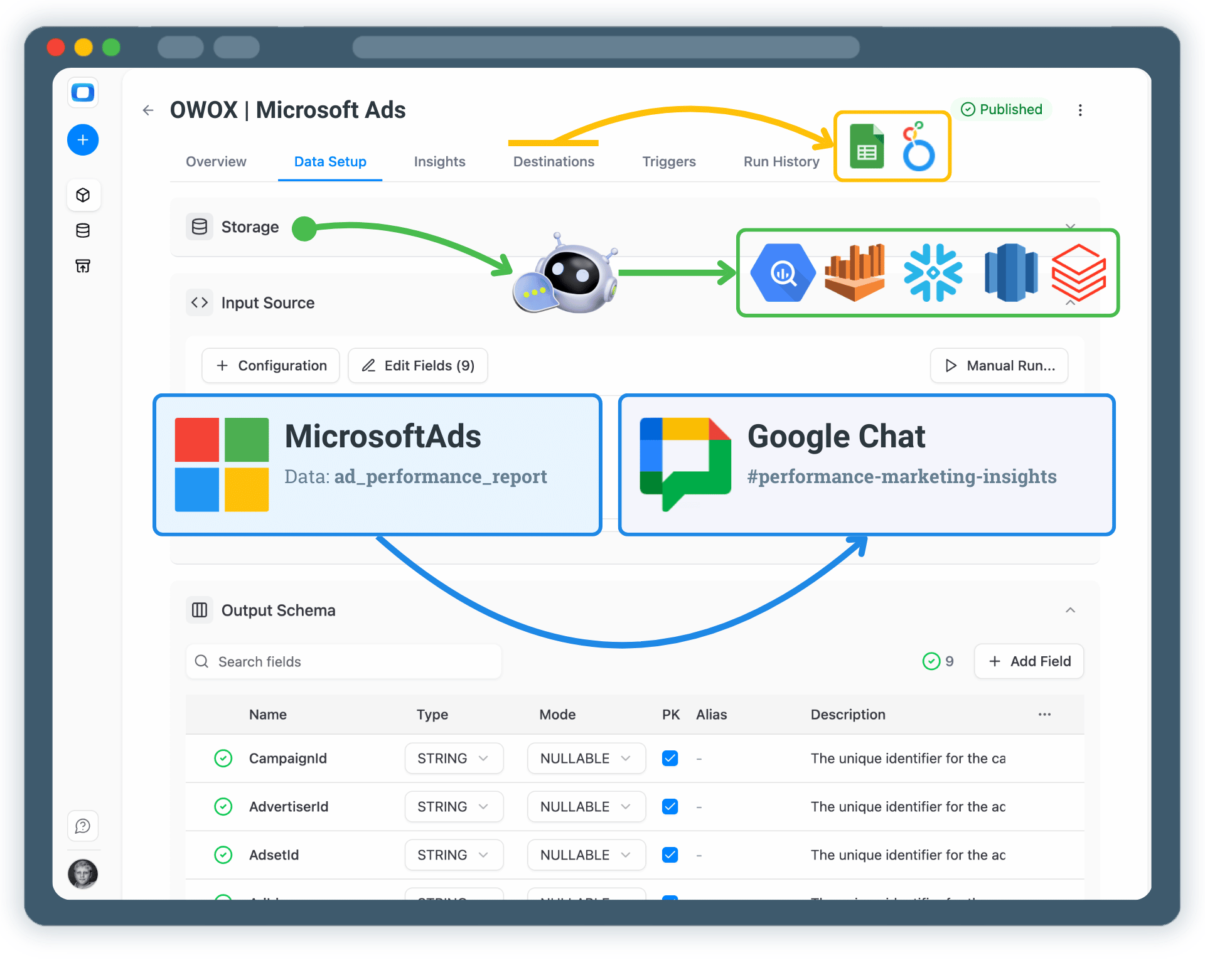 Get Microsoft Ads Insights Delivered to Google Chat