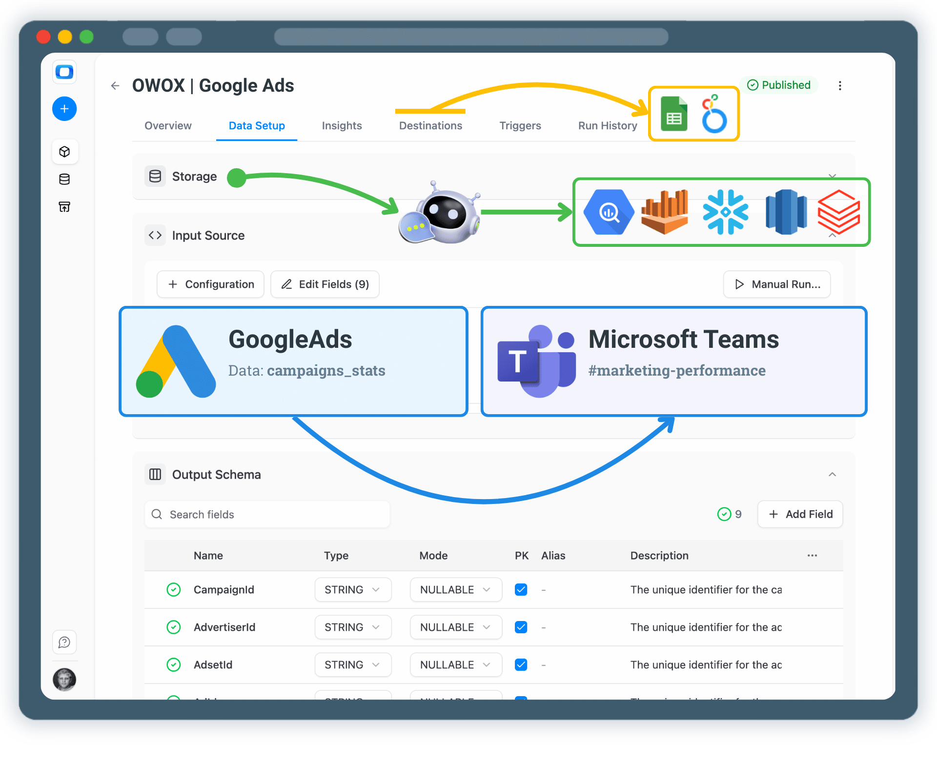 Get Google Ads Insights Delivered to Microsoft Teams