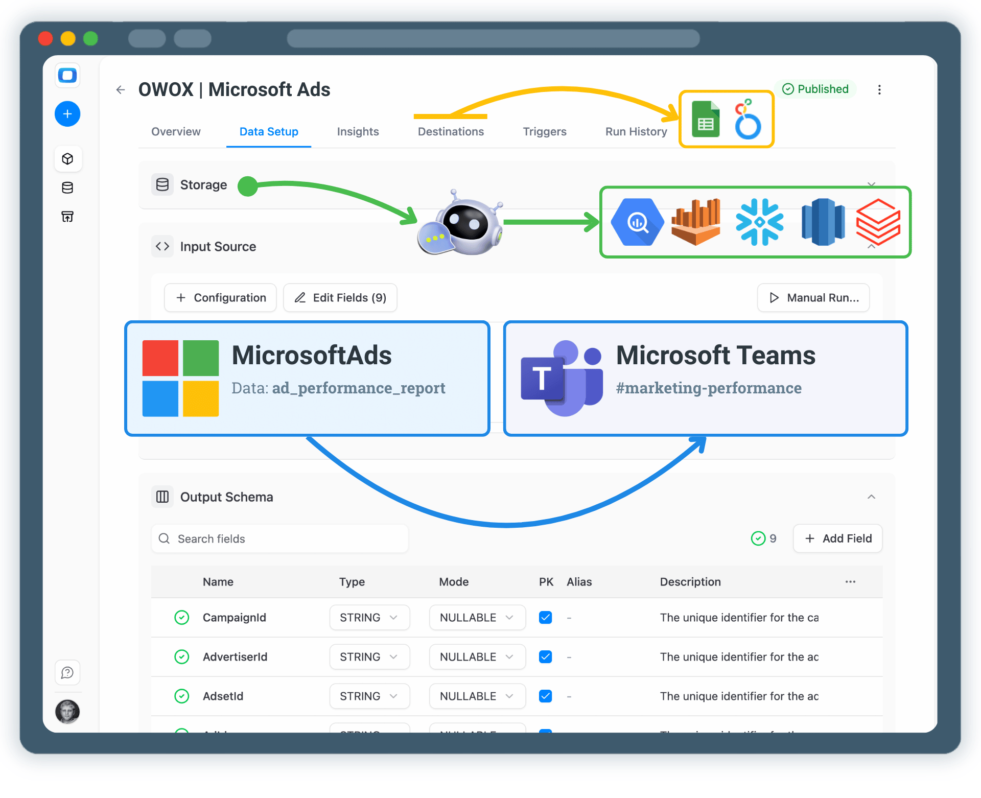 Get Microsoft Ads Insights Delivered to Microsoft Teams