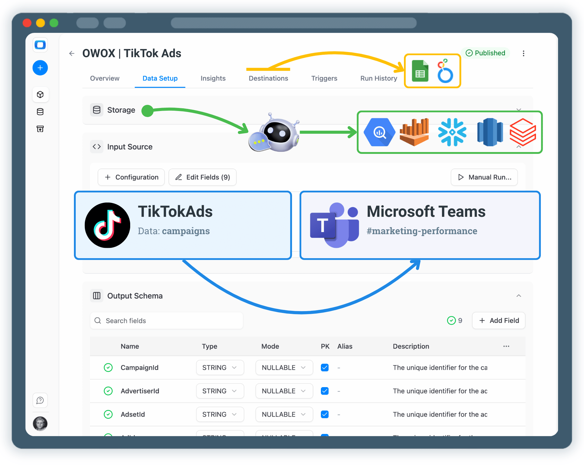 Get TikTok Ads Insights Delivered to Microsoft Teams