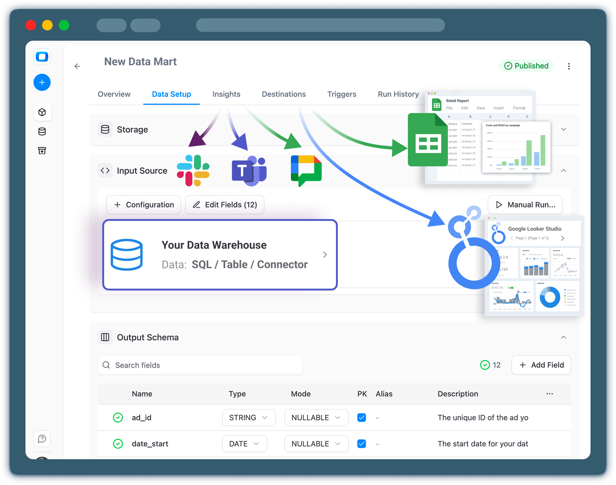 Data Mart Management - 2
