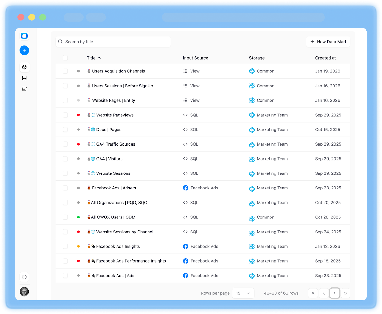 OWOX Data Marts interface showing a list of marketing data marts in Snowflake, including acquisition, sessions, conversions, and Facebook Ads datasets used as a governed marketing data mart layer