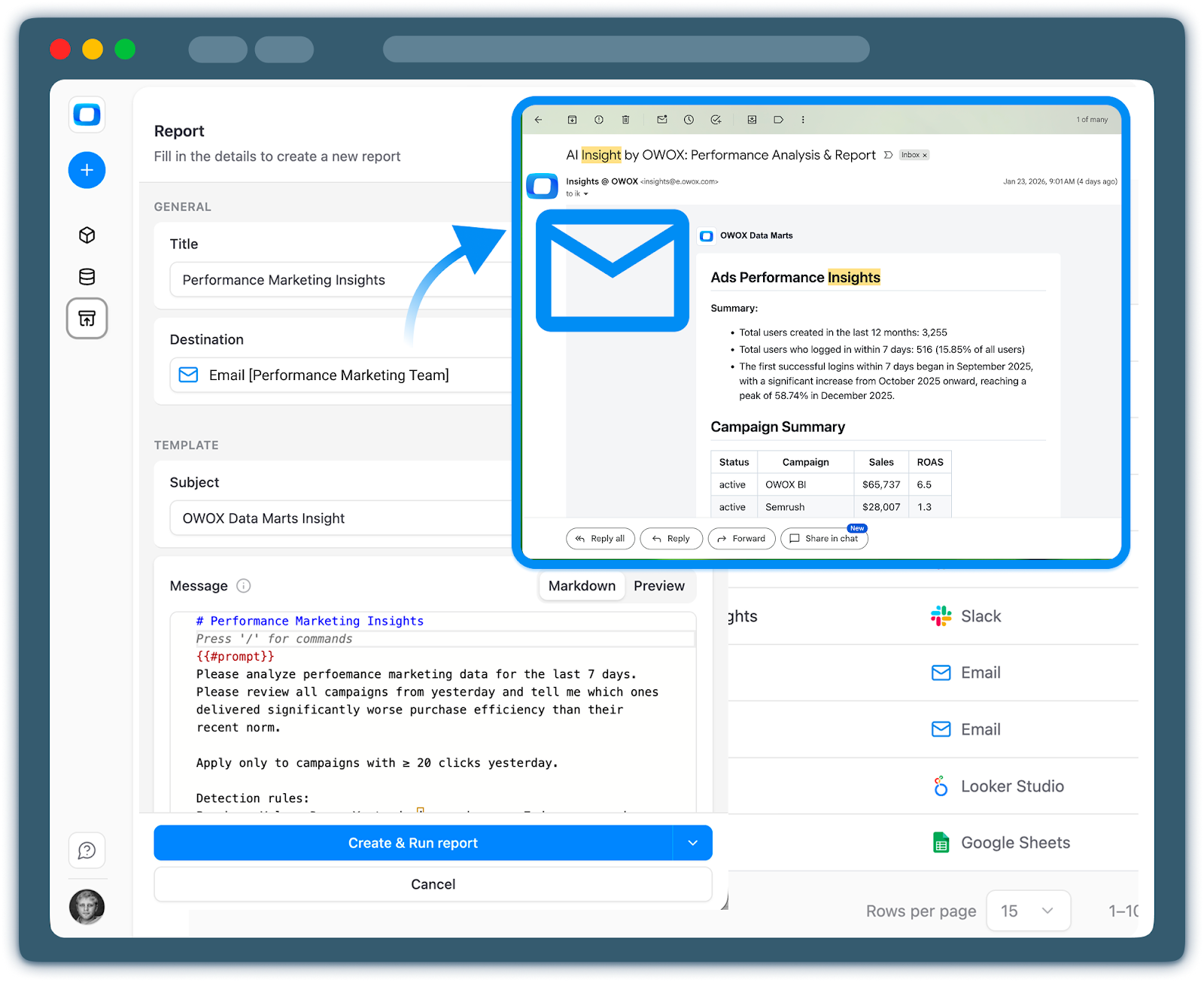 OWOX AI Insights interface showing automated performance alerts generated from governed Snowflake data marts and delivered as a concise email report to the marketing team.