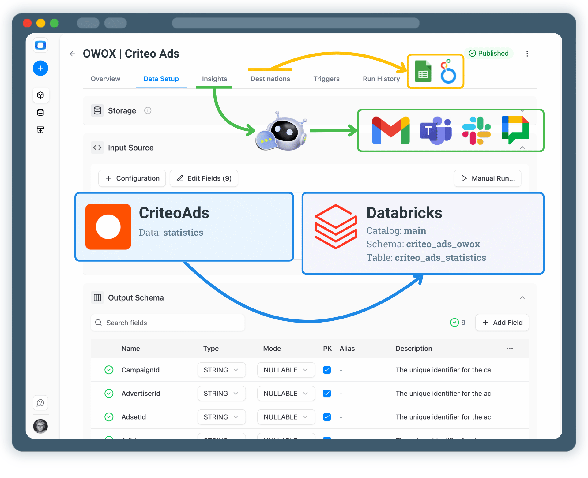 Collect Criteo Ads Data into Databricks
