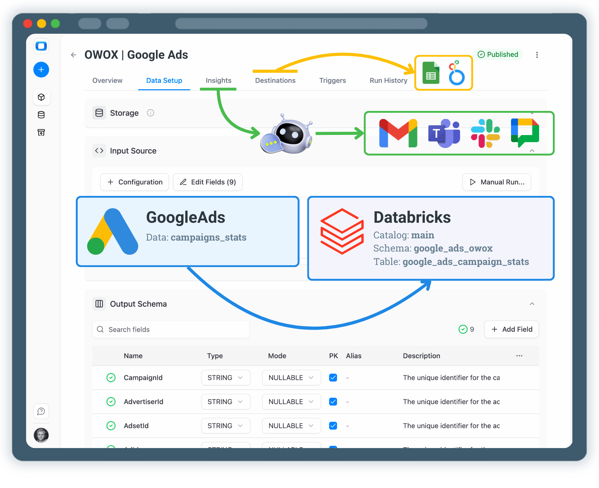 Collect Google Ads Data into Databricks