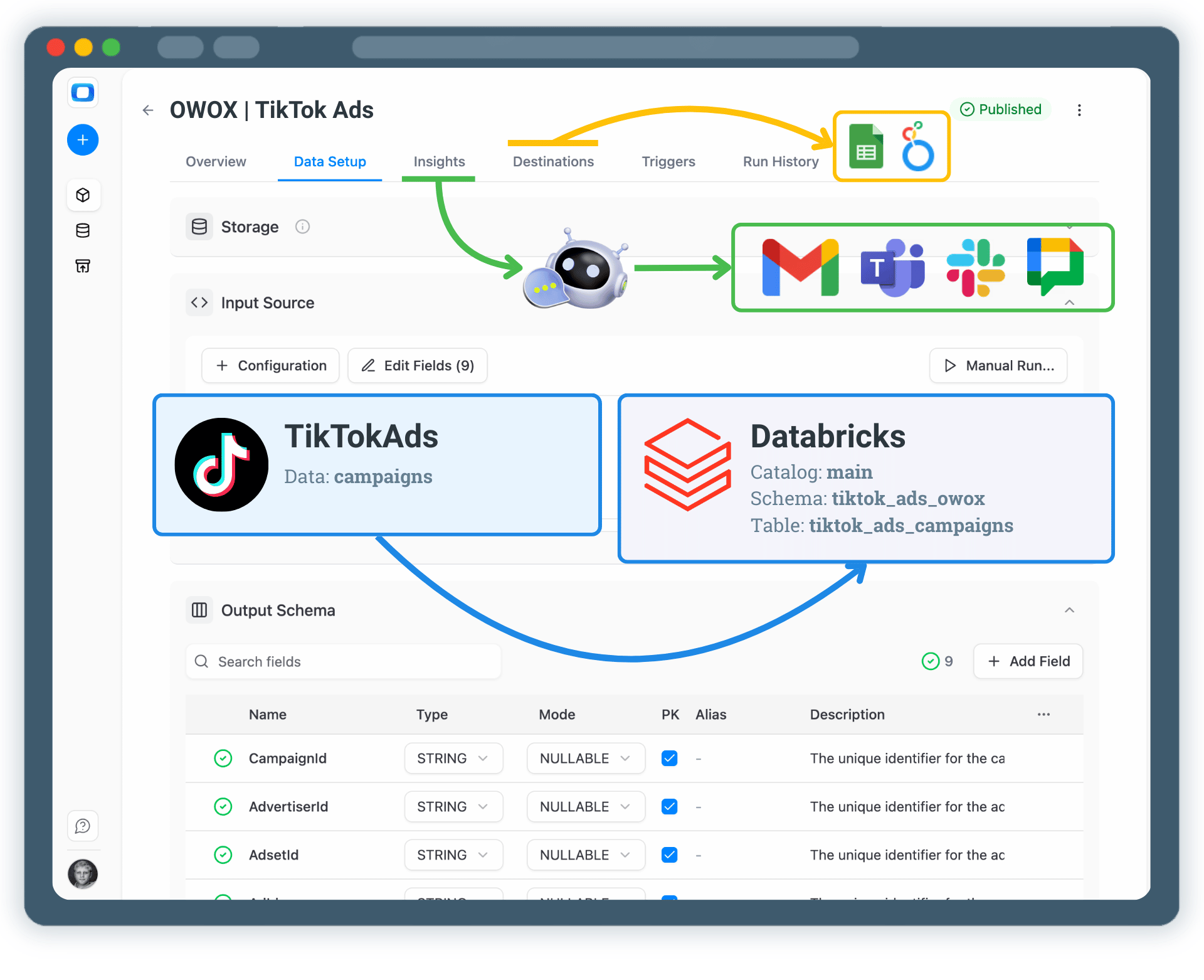 Collect TikTok Ads Data into Databricks