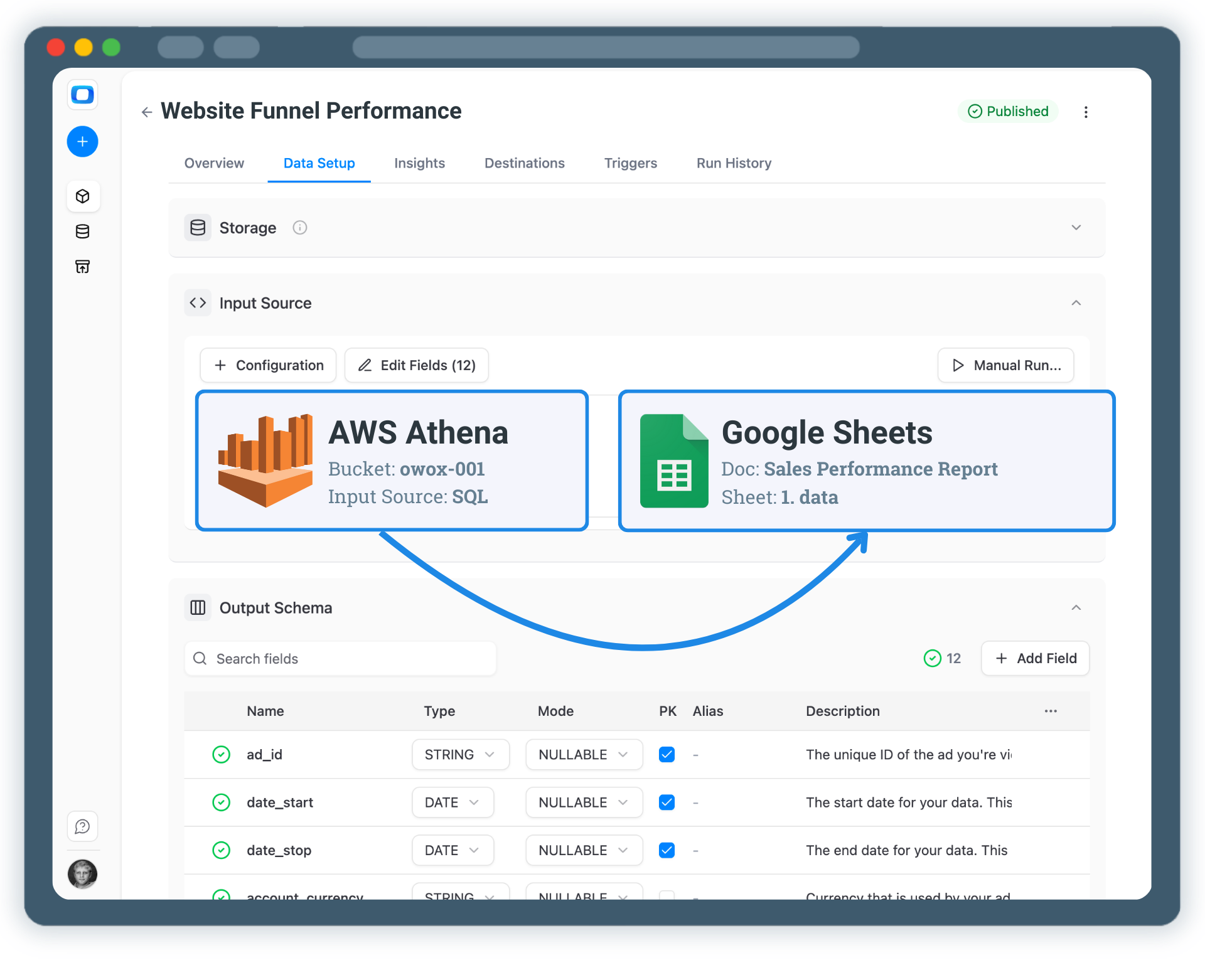 Turn AWS Athena into a Live Reporting System for Google Sheets