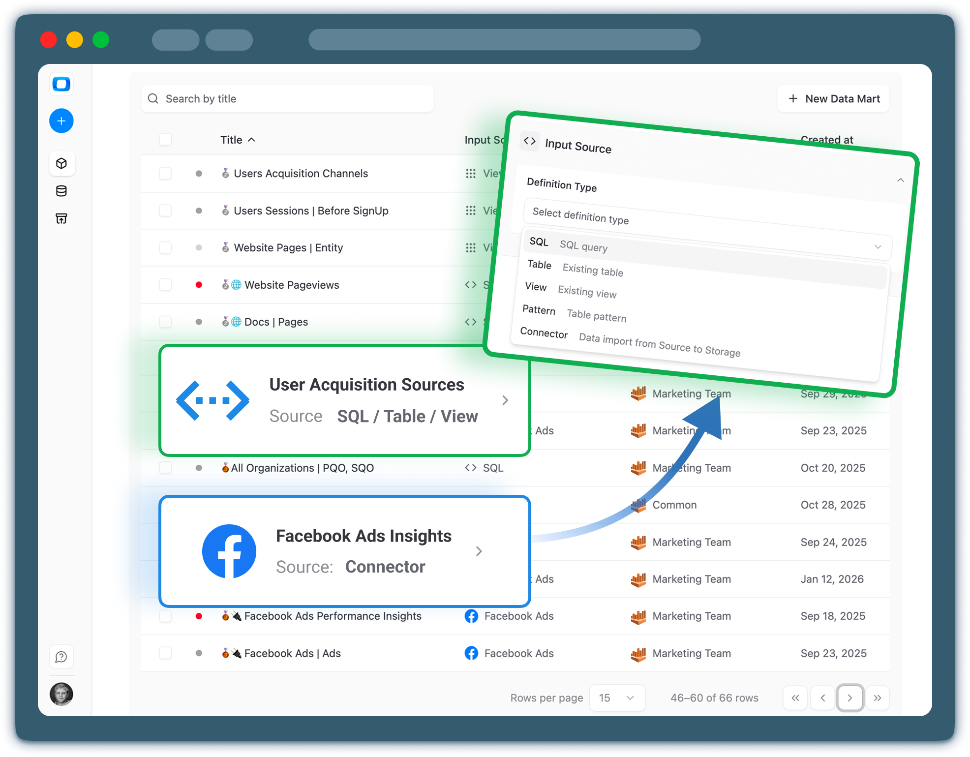 Step 2: Create a Data Mart in AWS Athena