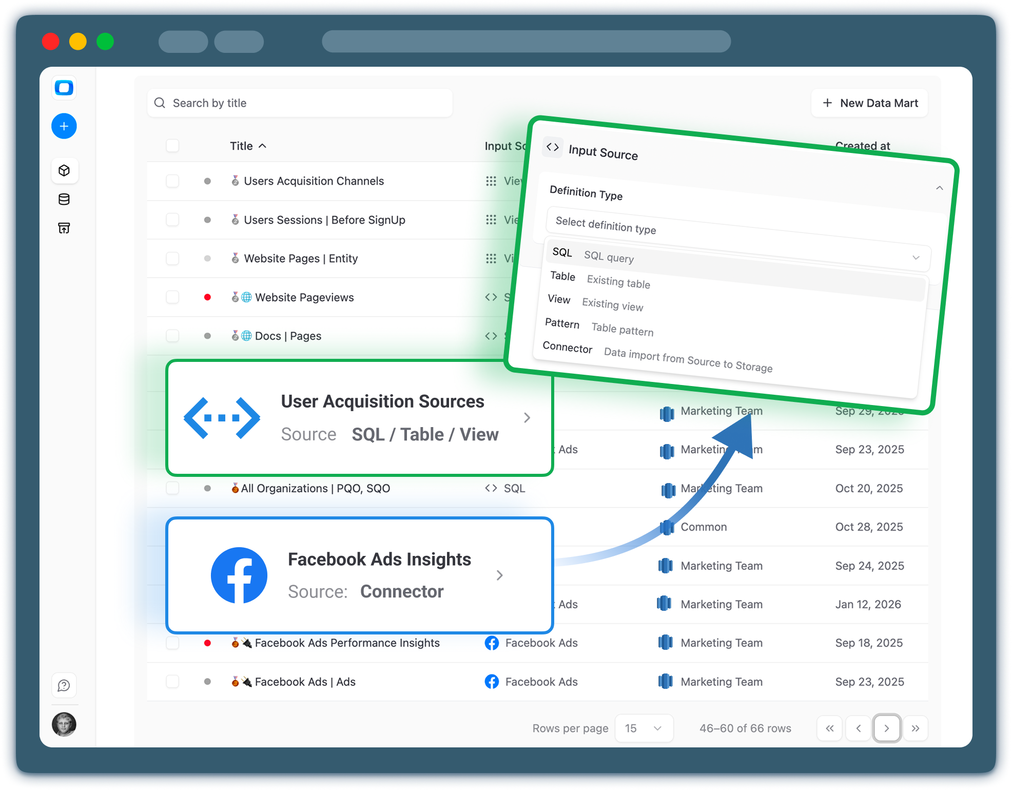 Step 2: Create a Data Mart in Amazon Redshift