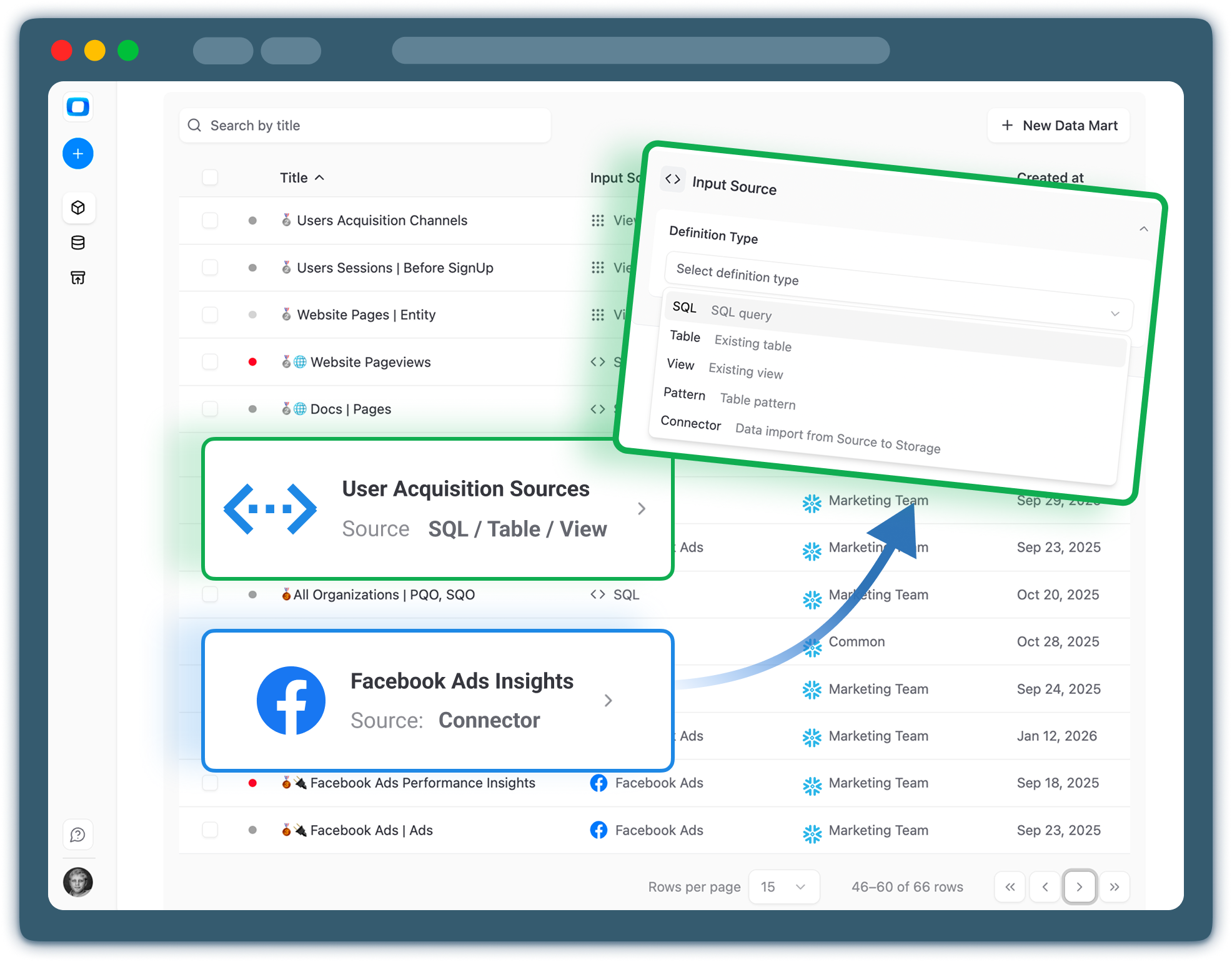 Step 2: Create a Data Mart in Snowflake
