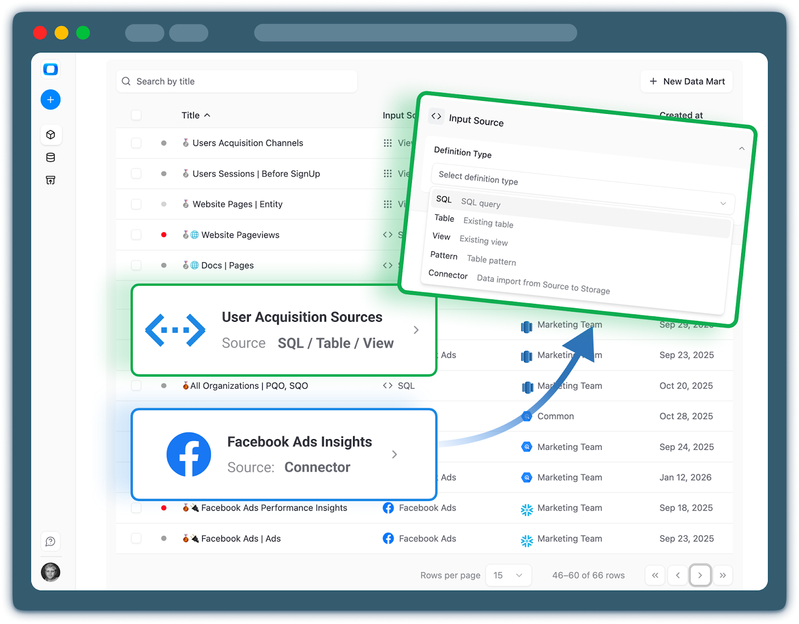 Collect marketing & advertising data into Snowflake & re-use for reporting in Spreadsheets & AI