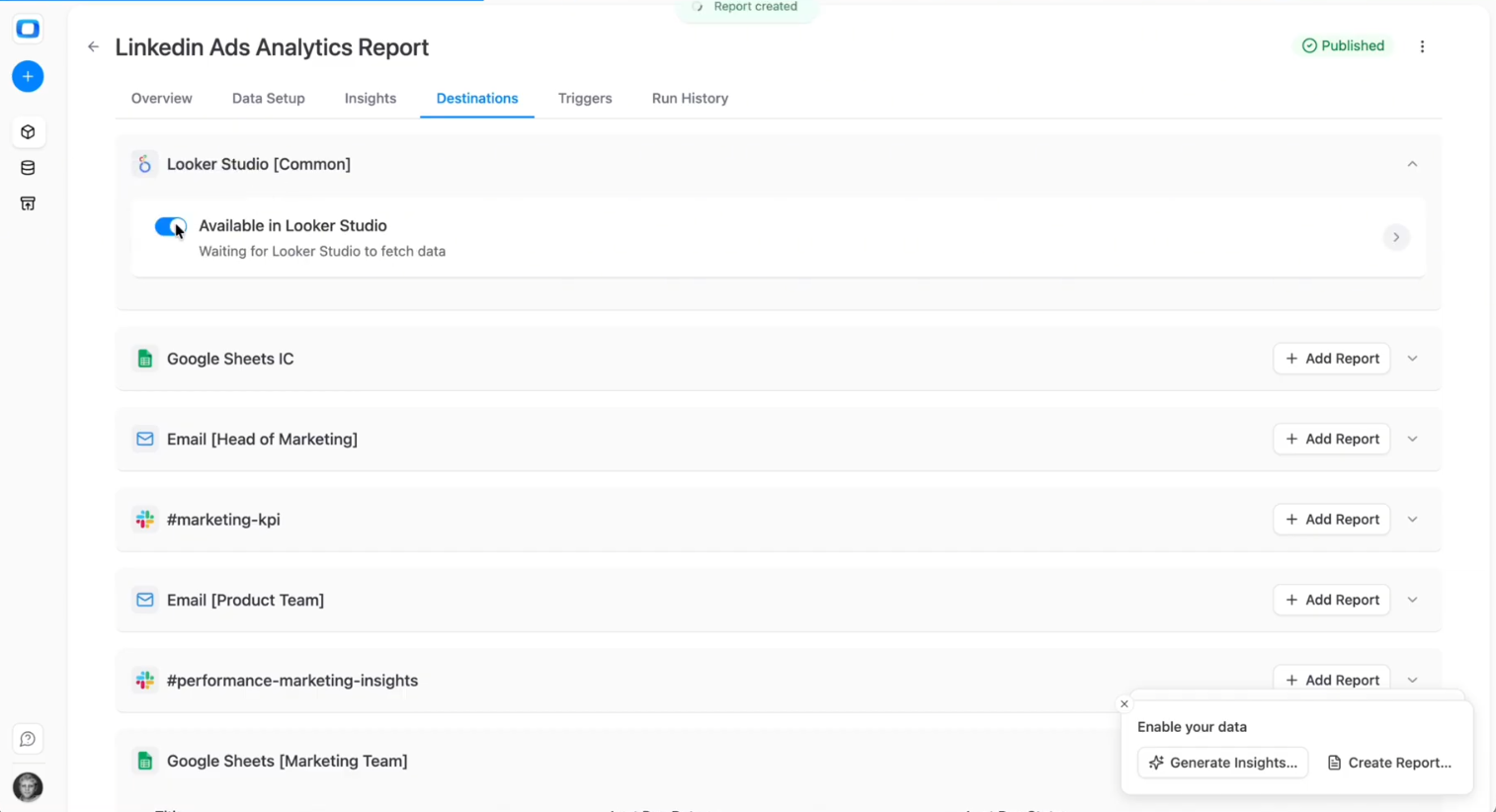 Looker Studio dashboard connected to Snowflake LinkedIn Ads data mart showing standardized cost, ROAS, and CPA metrics. i-shadow i-radius