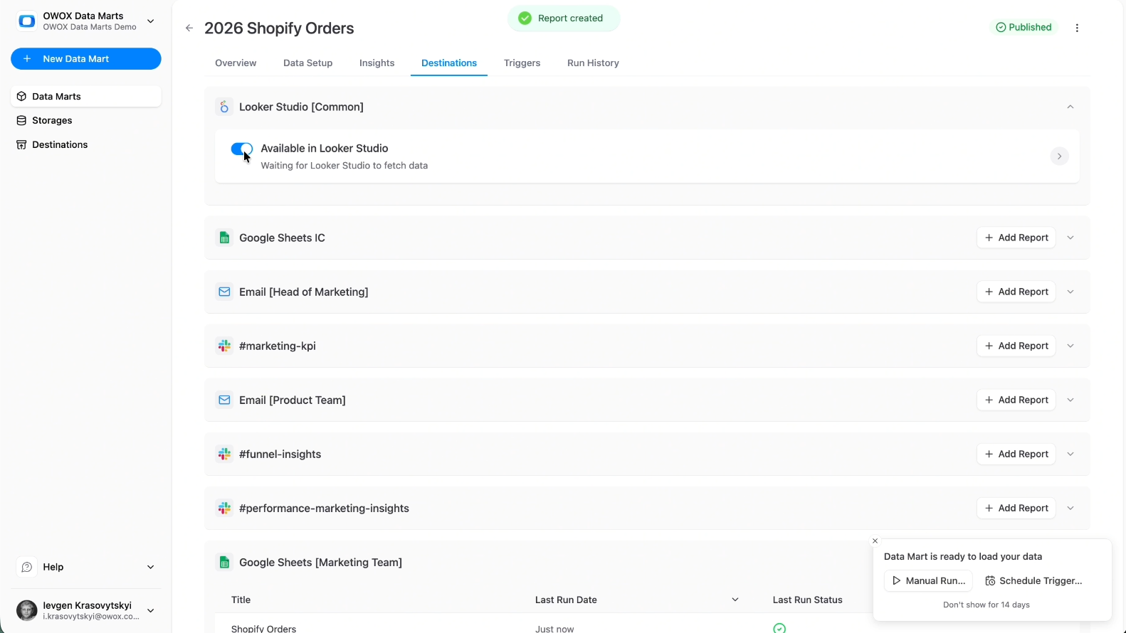 Looker Studio dashboard visualizing Shopify revenue, orders, and refund metrics from Snowflake data mart. i-shadow i-radius