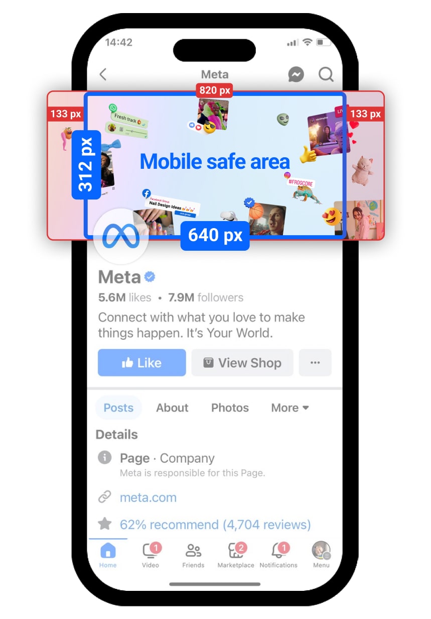 Dimensions and layout of a Facebook cover photo on a mobile device