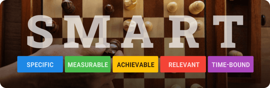 A visual representation of the SMART goal-setting framework.