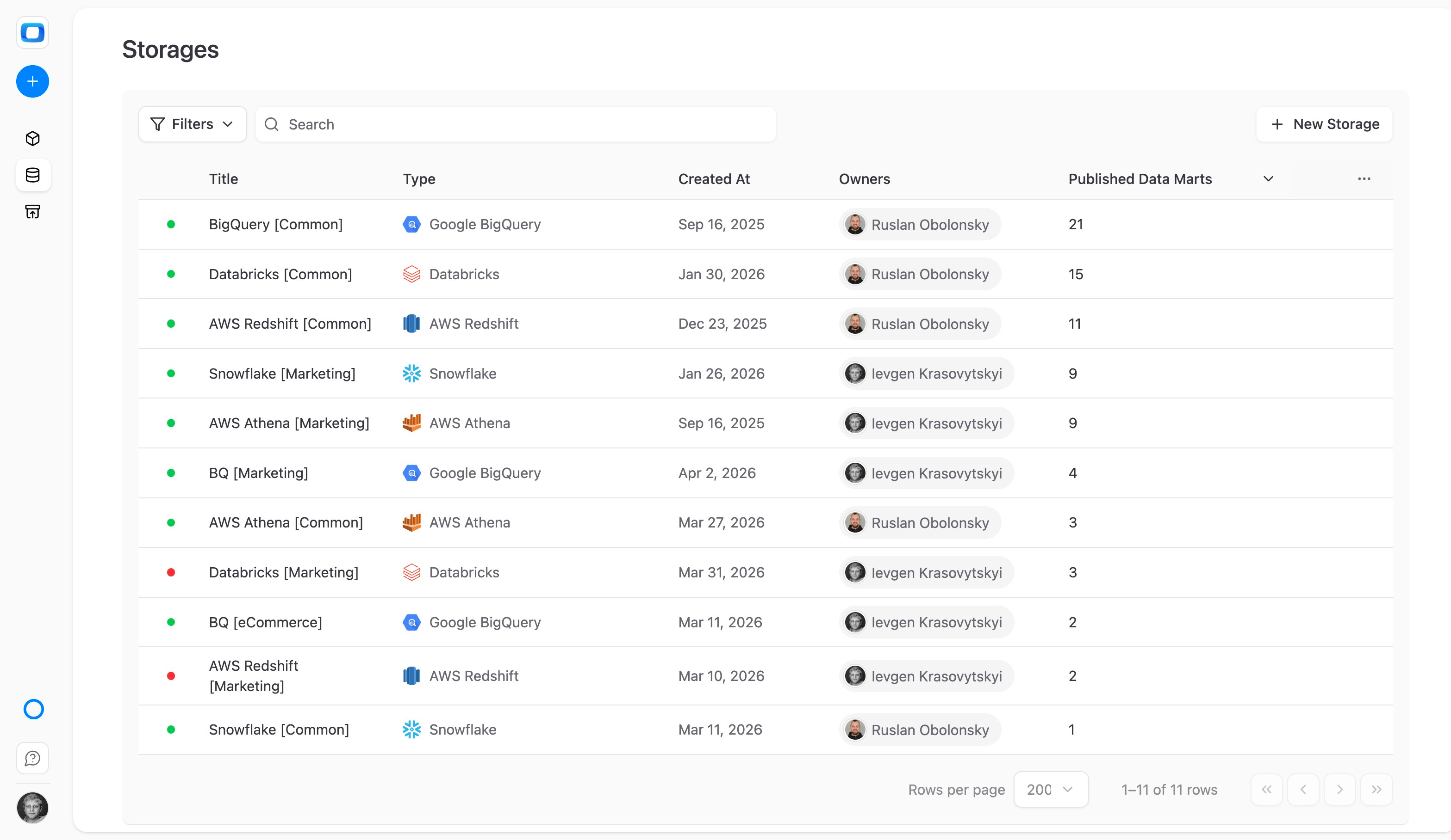 Collect your data into your own BigQuery, Snowflake, Redshift, Athena, or Databricks – and reuse it across spreadsheets, BI tools, and AI insights into corporate messengers or by email.