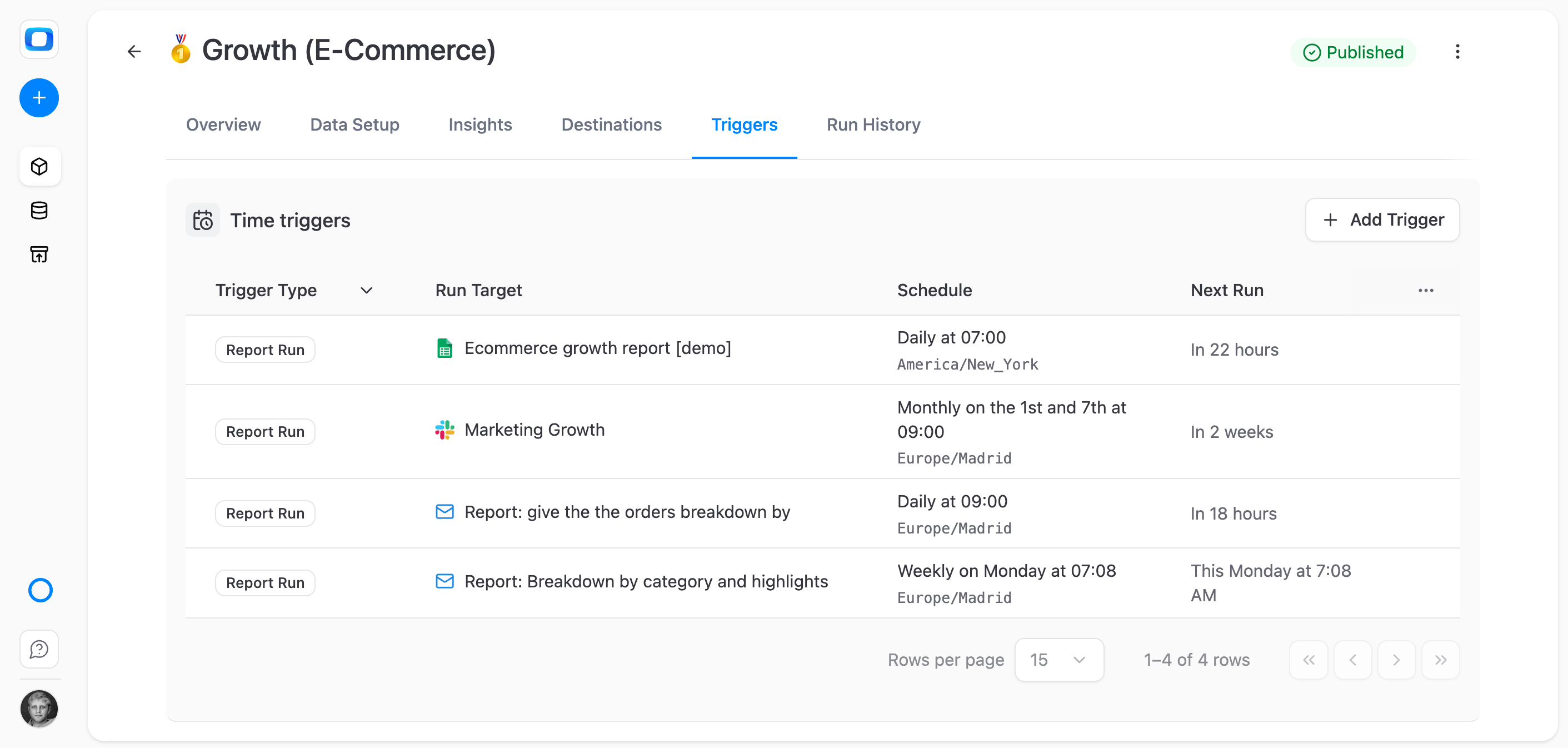 Schedule when sources refresh and when Data Marts deliver. Sheets, dashboards, and AI briefings all open with current data — no manual runs, no stale reports.