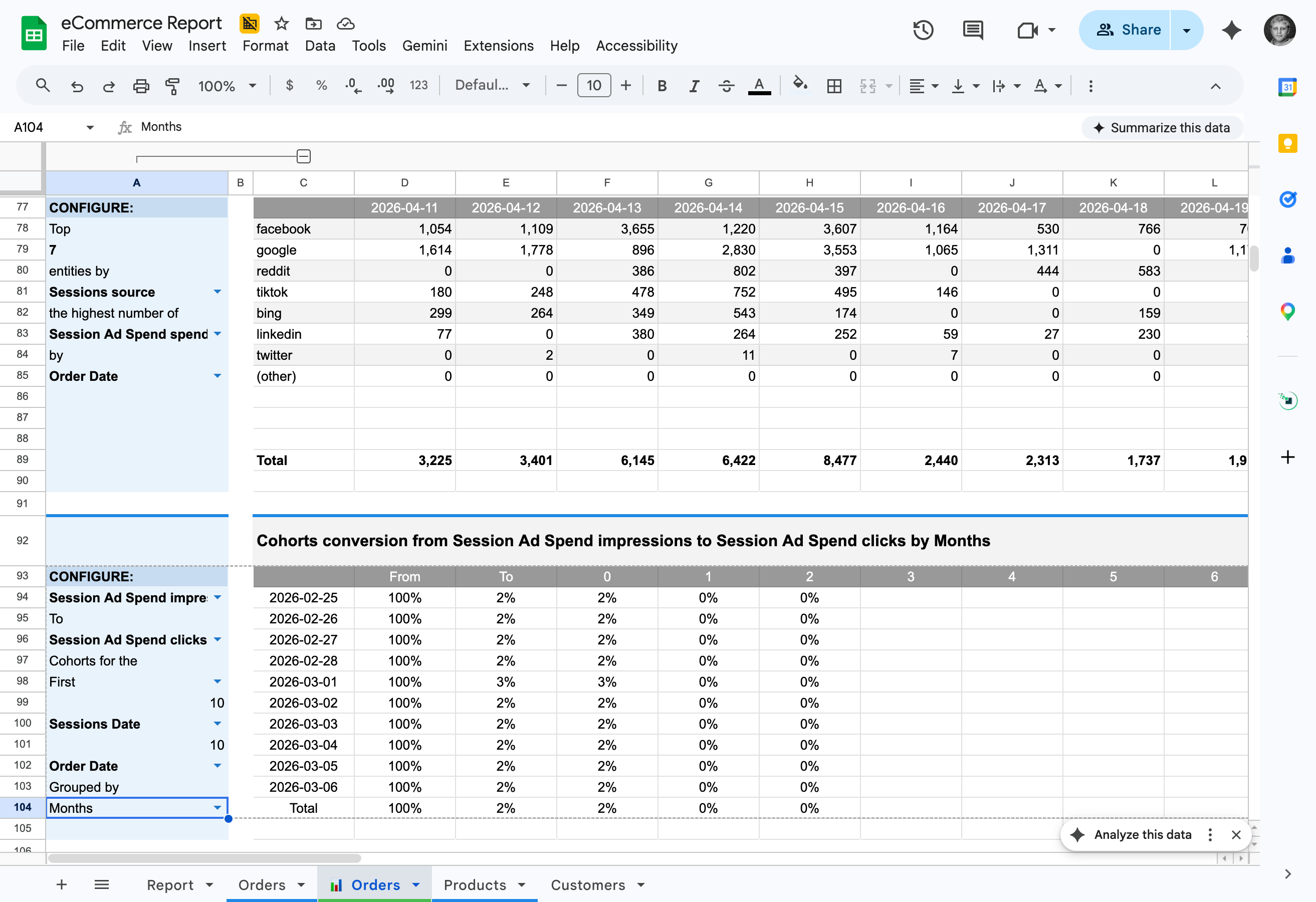 Turn any time-series data into a cohort analysis automatically. Retention, revenue cohorts, engagement patterns — generated without writing a single formula.