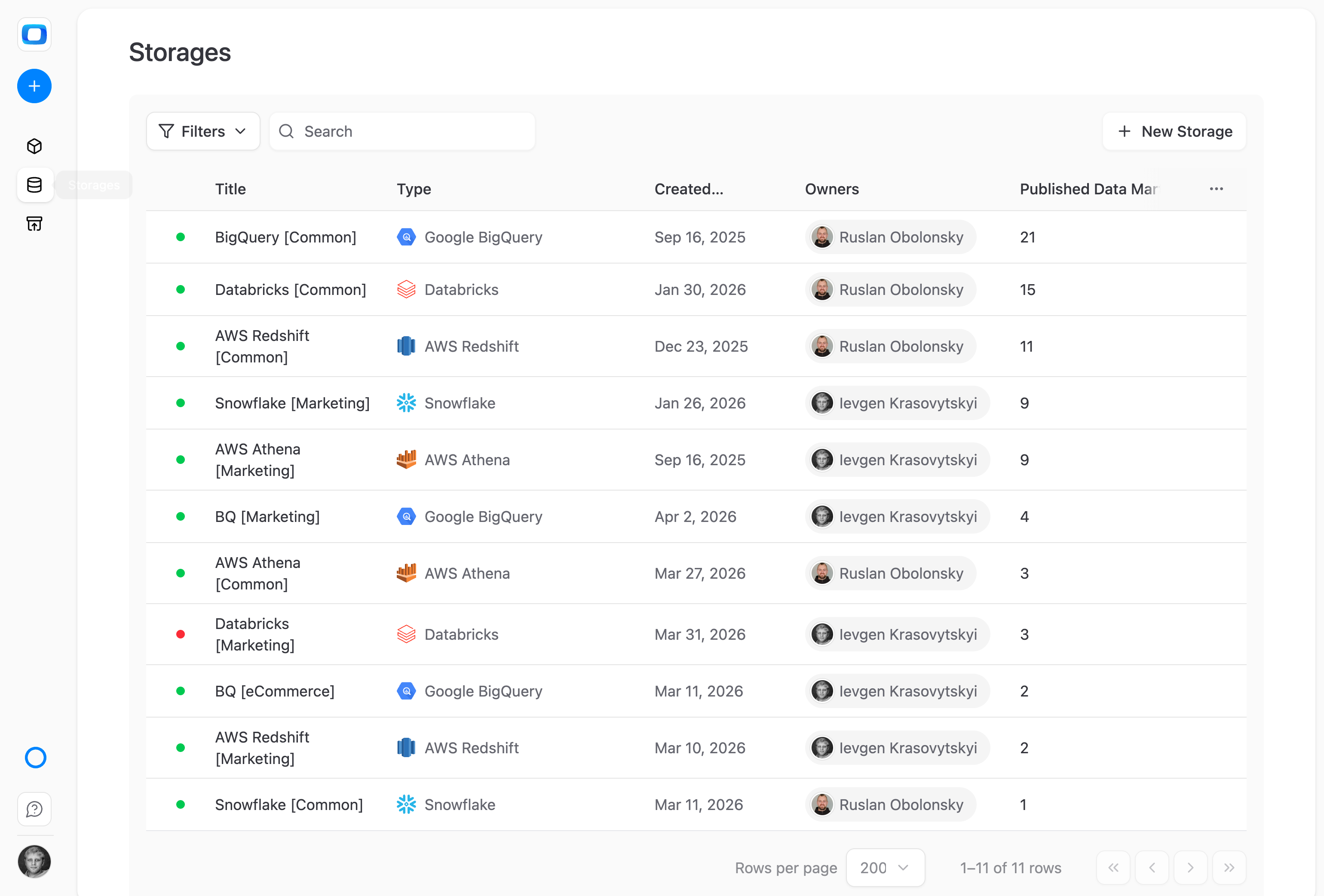 Just connect your existing data warehouse — BigQuery, Snowflake, Databricks, Redshift, or Athena. OWOX reads from and writes to your infrastructure.