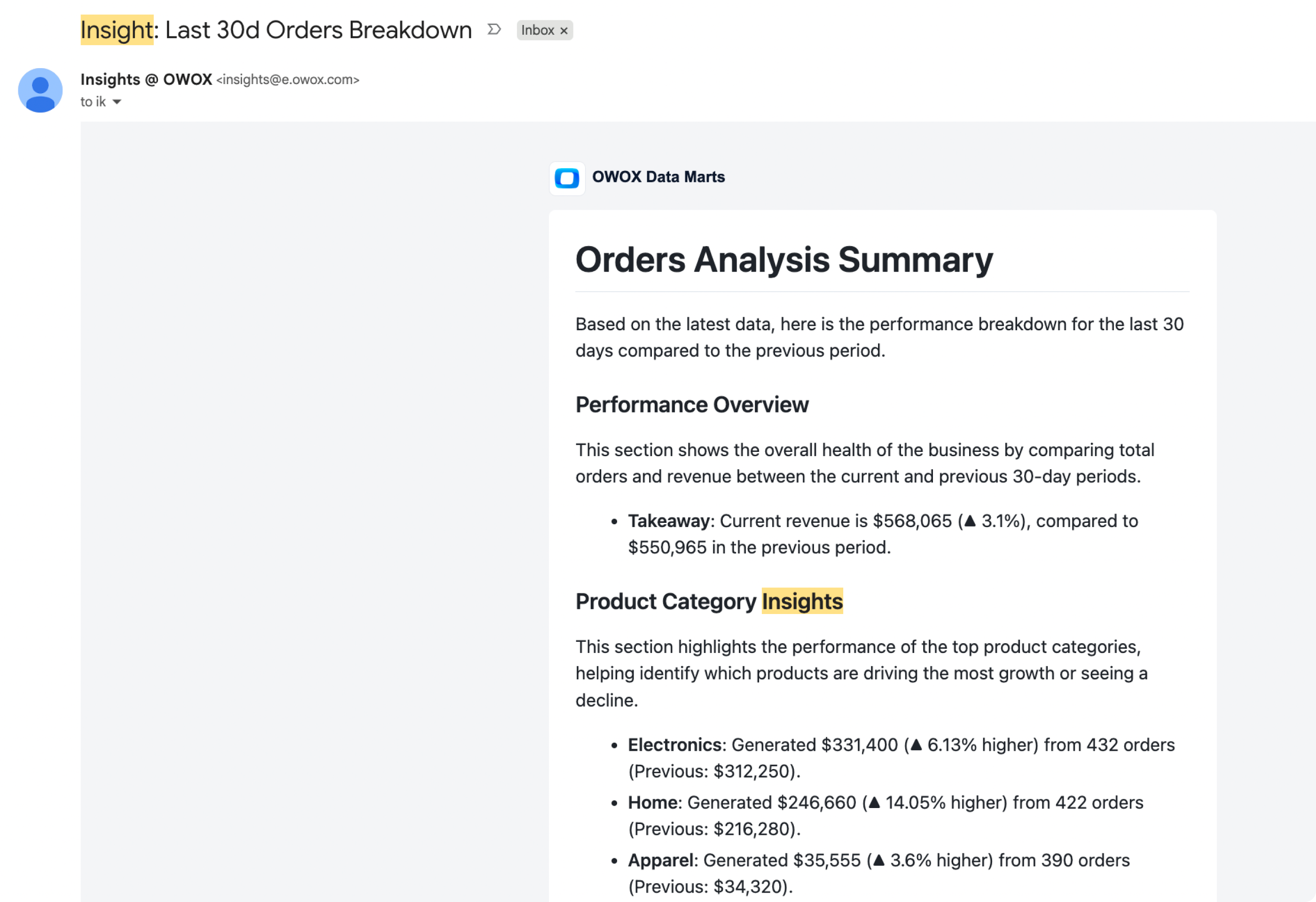 Open Slack or your inbox and the report is already there — with plain-language context on what changed and why. No dashboard required.