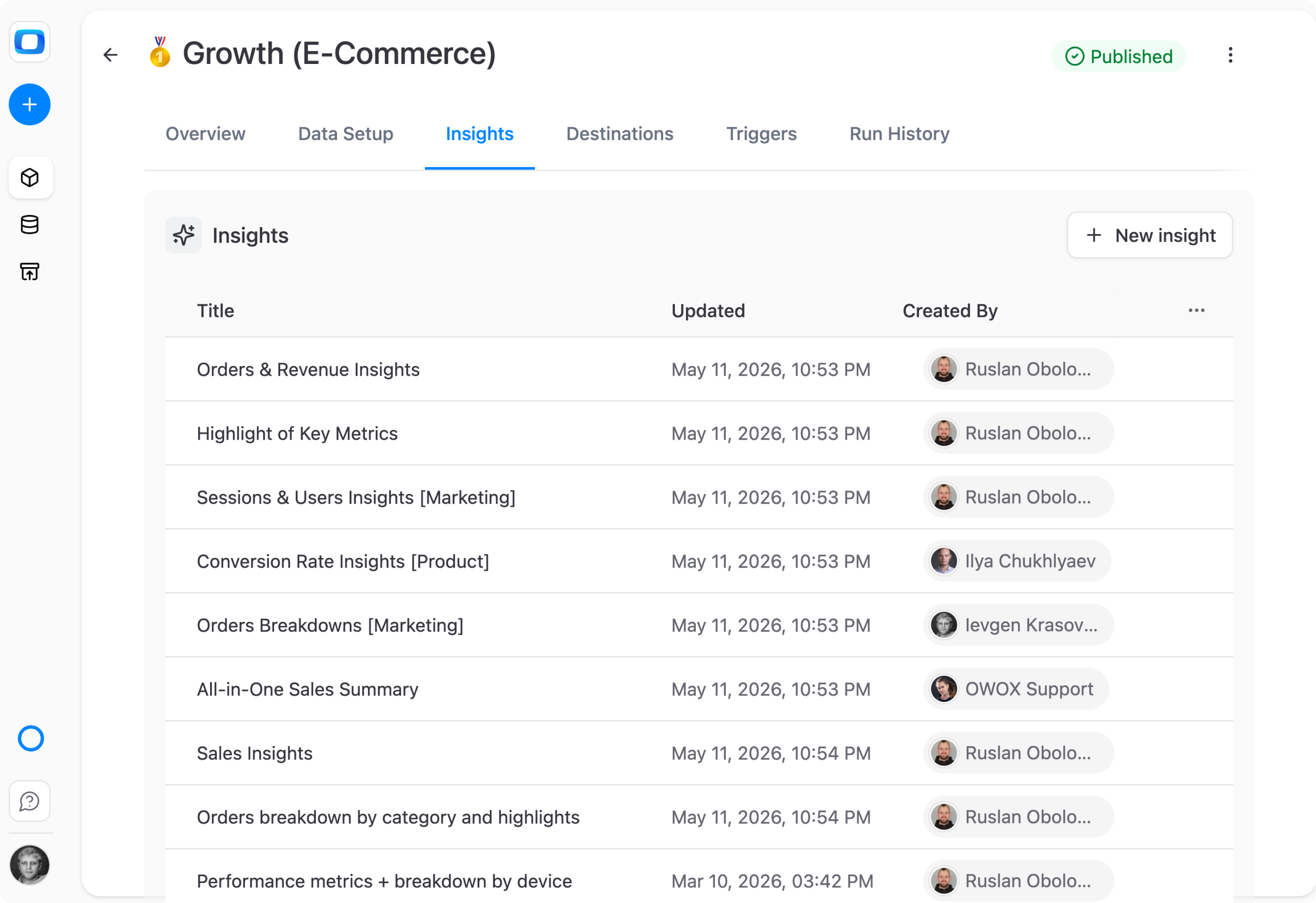 Build separate Insights from the same governed Data Mart — a finance summary, a marketing brief, an exec dashboard. Each tells a different story from the same source of truth.