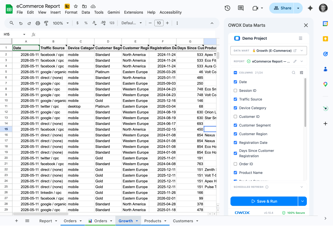 Who is BigQuery with OWOX for?