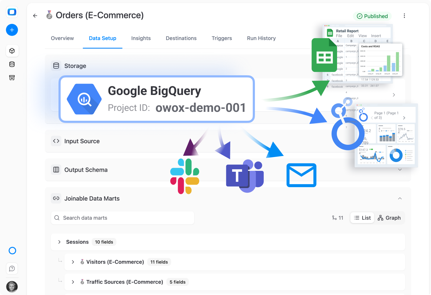 How to use BigQuery with OWOX Data Marts