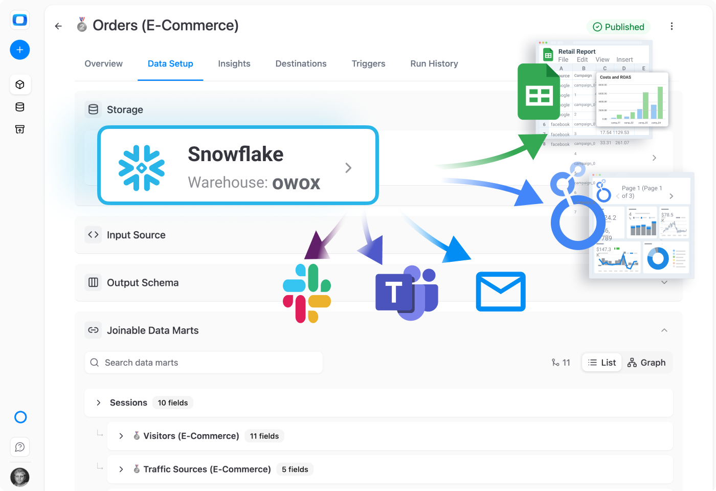 How to use Snowflake with OWOX Data Marts