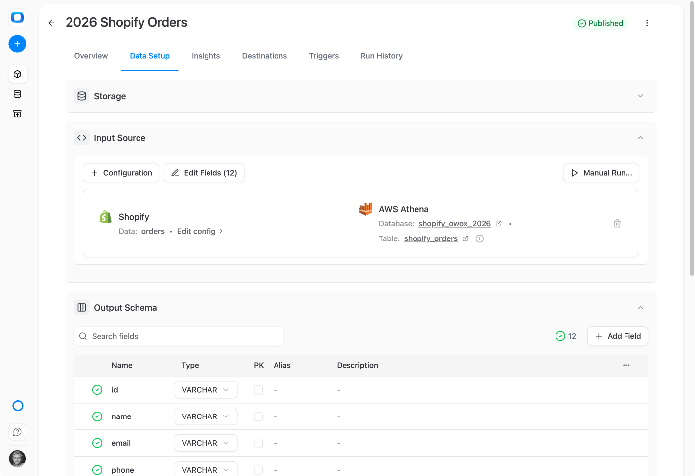 What is AWS Athena data storage?