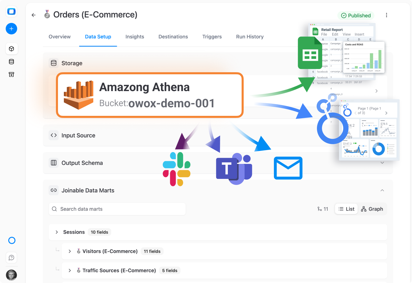 How to use Athena with OWOX Data Marts