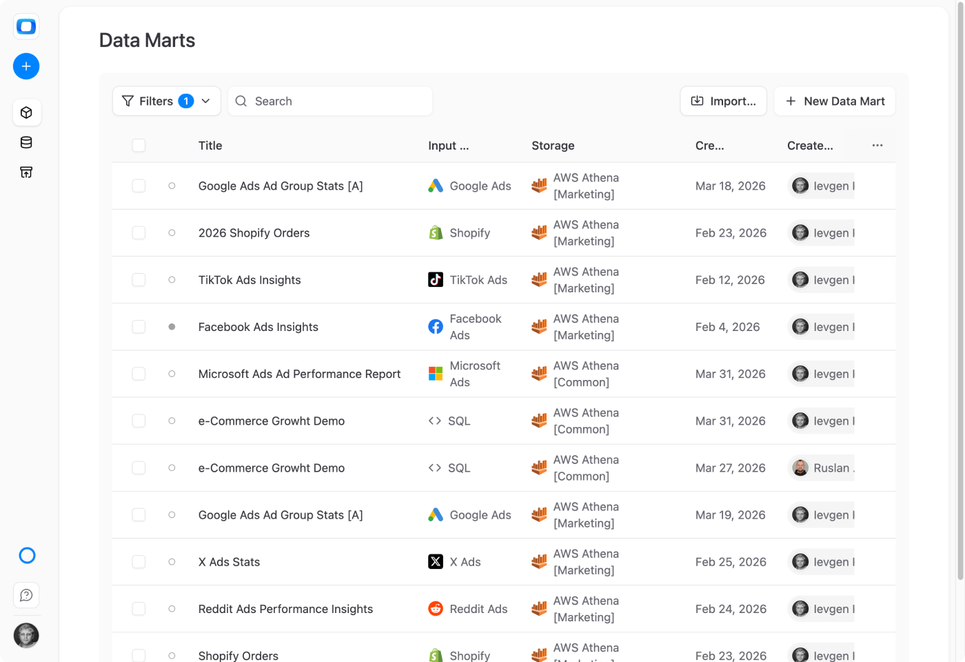 AWS Athena + OWOX Data Marts