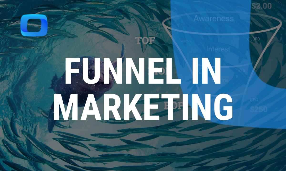 What is a Funnel in Marketing