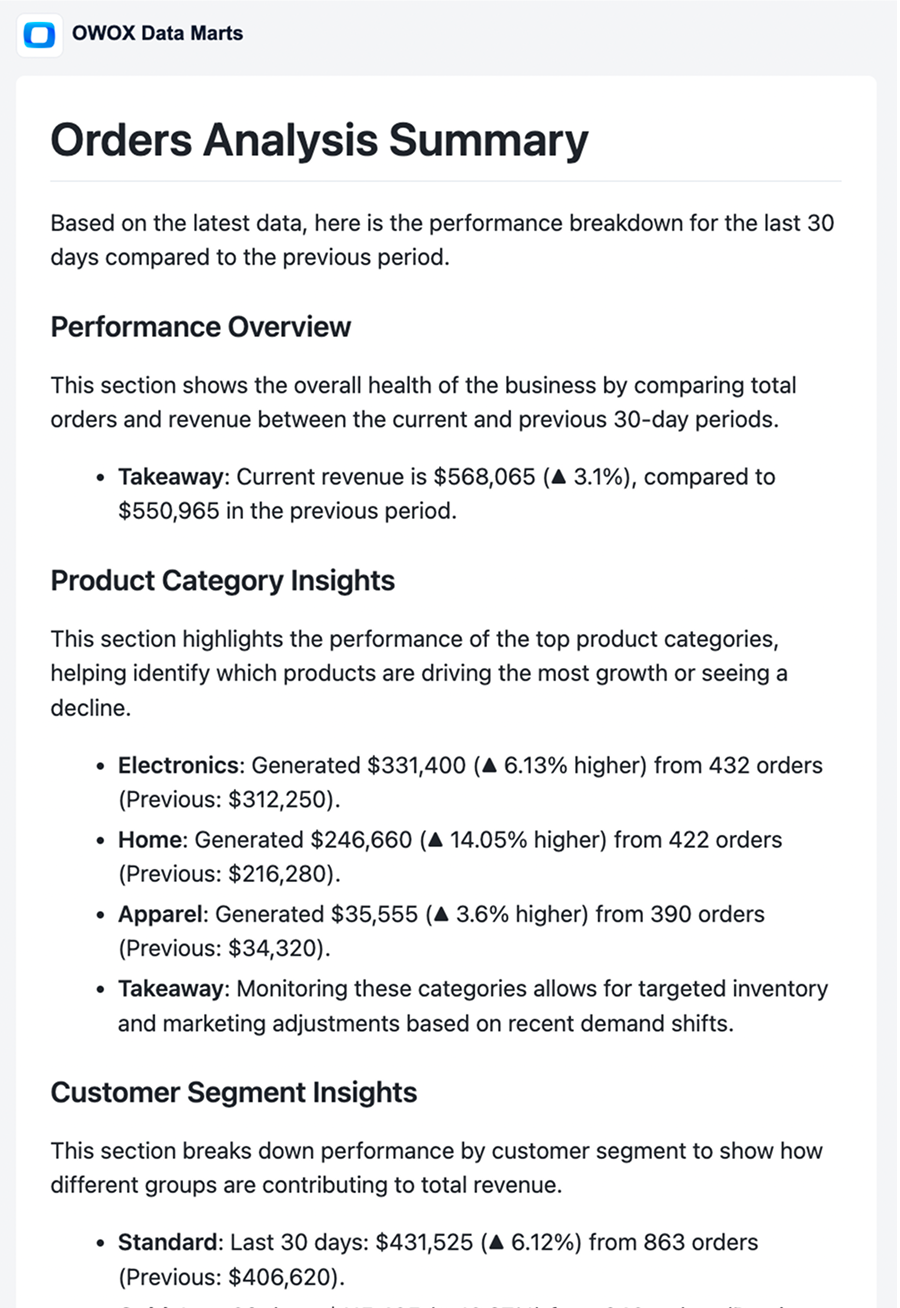 OWOX AI Insights delivers narratives and summaries to Slack, email, or Teams — but every number is the result of a governed SQL query, not a guess. Your data team controls the logic. AI just writes the sentence. Deterministic. Auditable. Trustworthy.