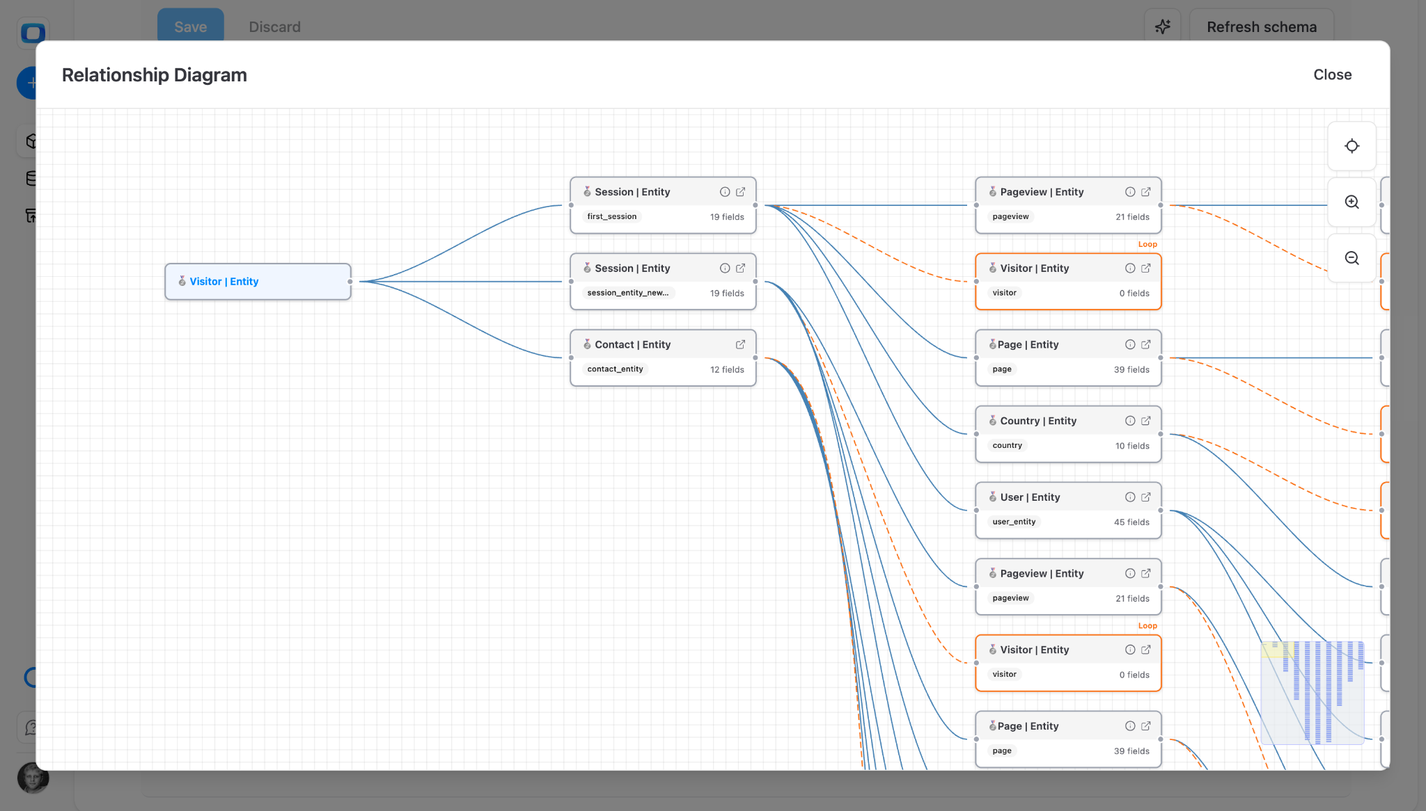 OWOX Data Mart library showing governed marketing data marts withmetadata, join keys, and descriptions defined by the data team
