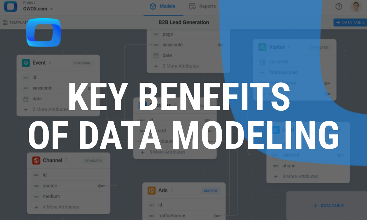 Key Benefits of Data Modeling for Business Reporting