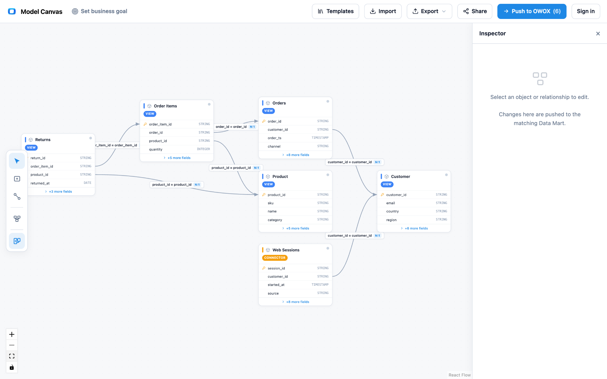 Create ERD Diagram, or describe it. Sketch your marts and joins on a canvas – or type a sentence ("we're an e-commerce shop with customers, orders, and products") and let Claude, ChatGPT, or Gemini draft the model for you.