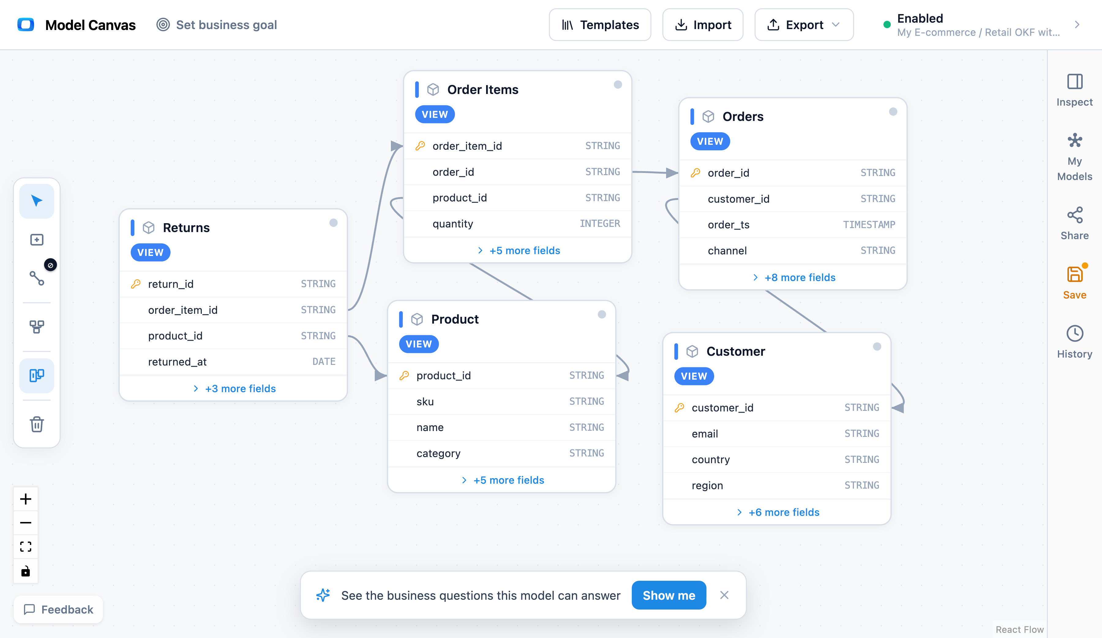 Google's OKF spawned a whole open-source toolchain in weeks. Here's the full map — generators, editors, linters, CLIs and publishers — and how they fit.