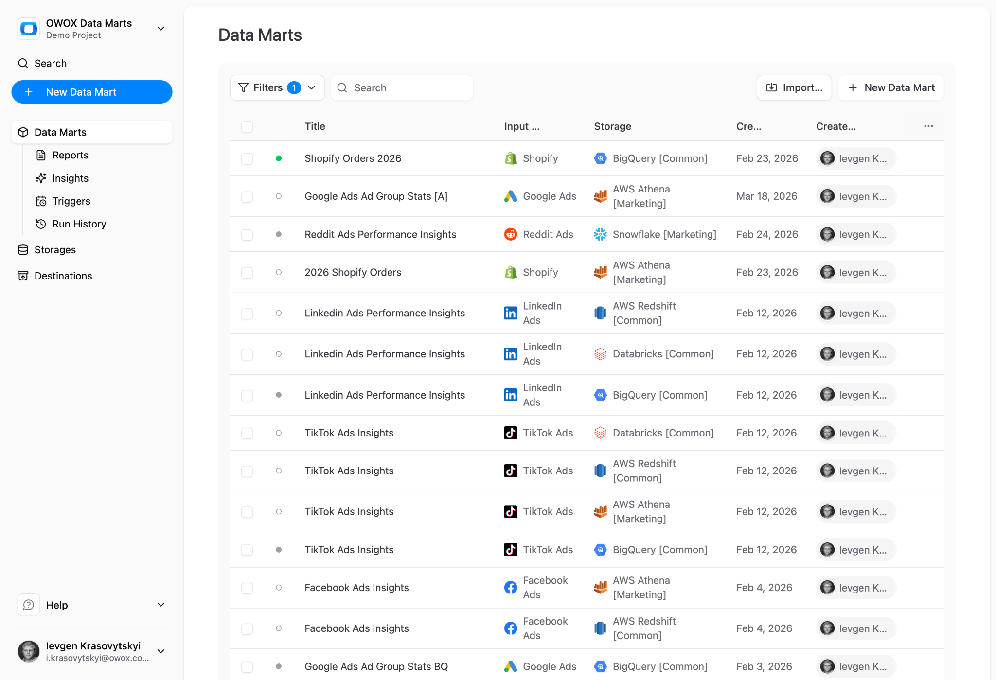 OWOX data source connectors page showing integrations with Google Ads, Facebook Ads, Shopify, and other ecommerce platforms