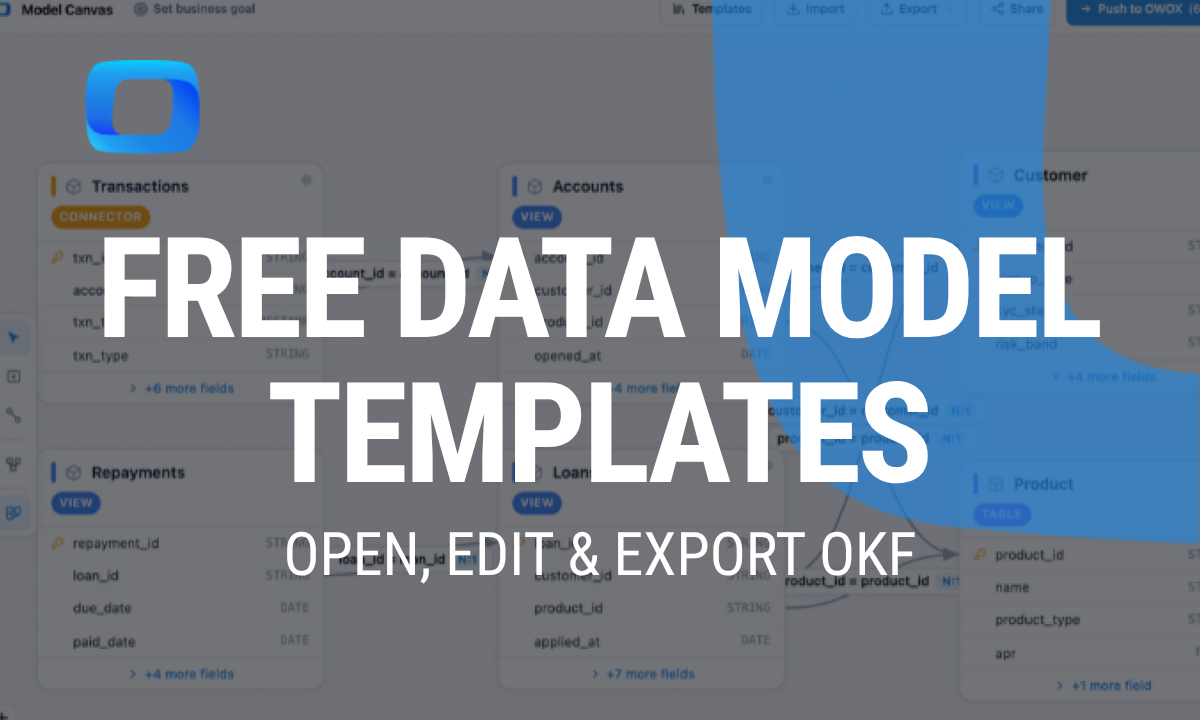 Free data model templates: open, edit, and export OKF