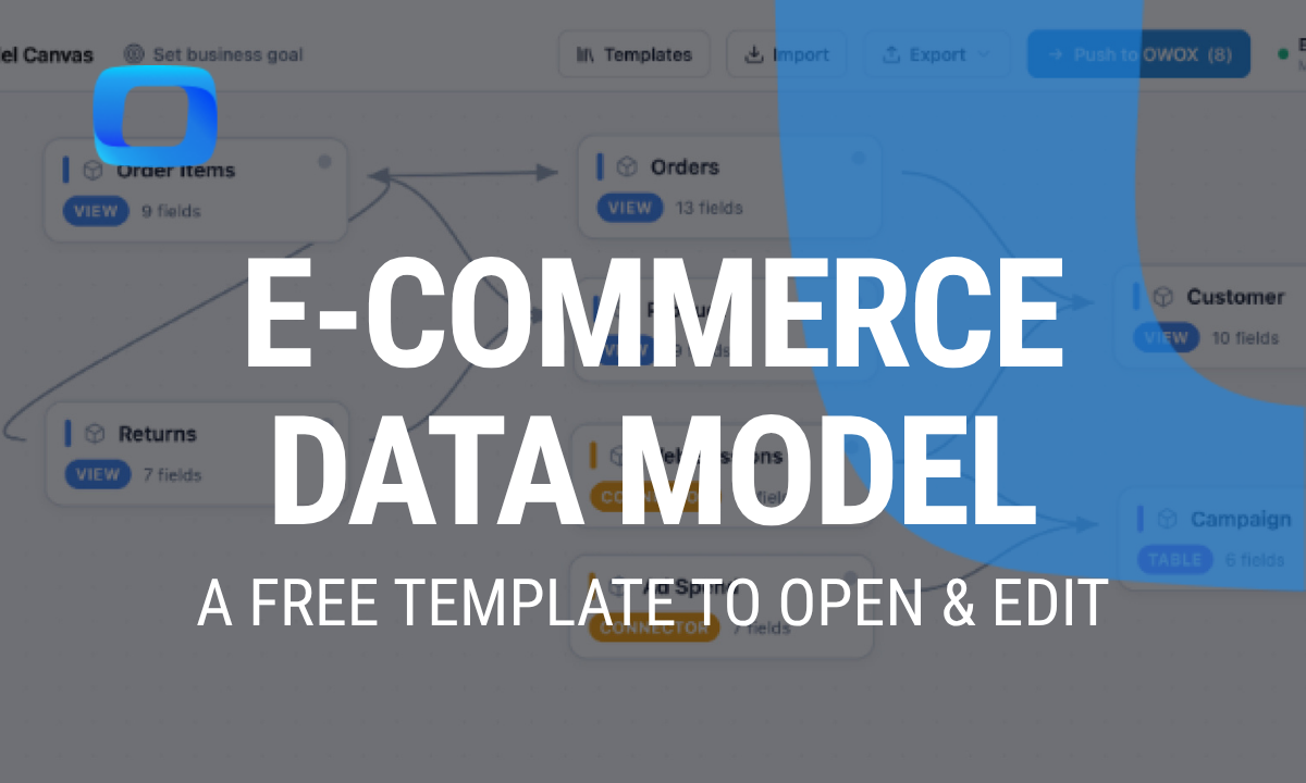 E-commerce data model: a free template to open and edit
