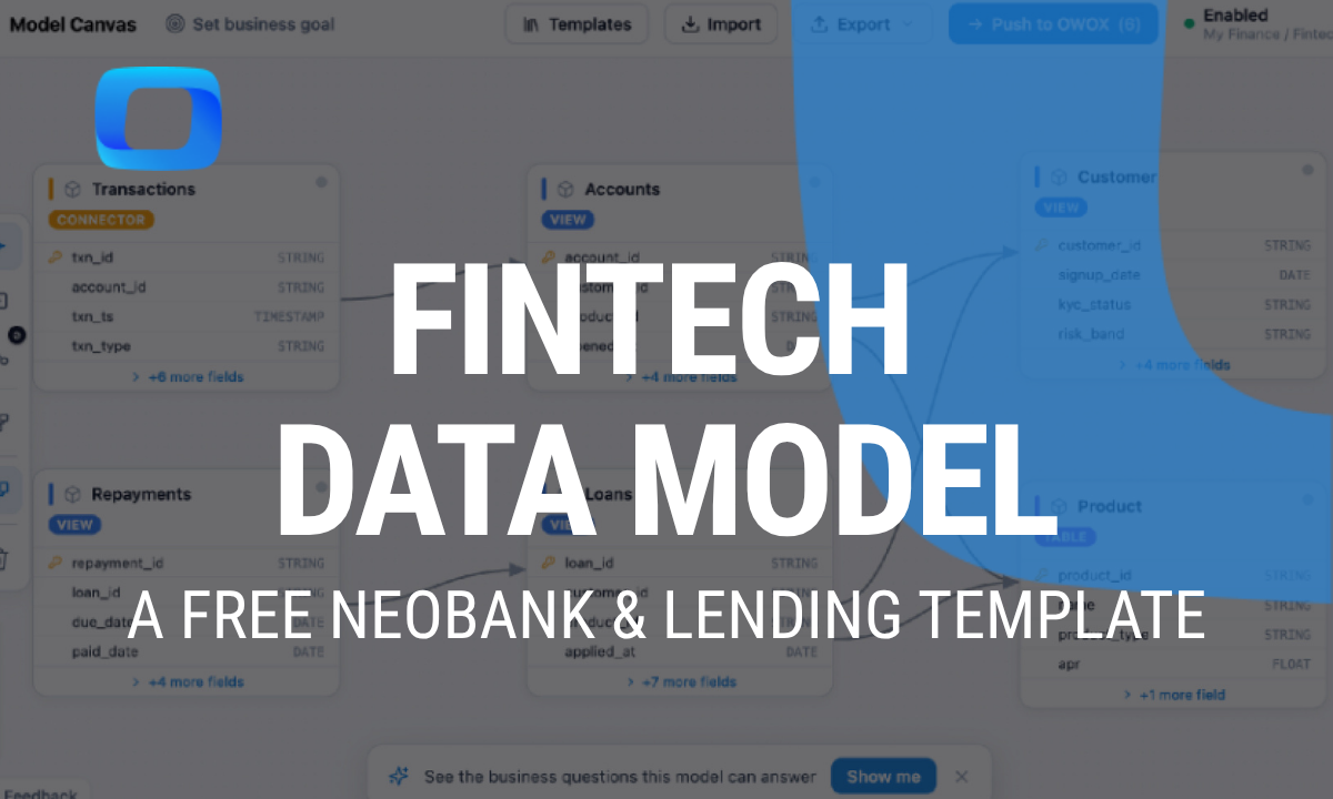 Fintech data model: a free neobank & lending template