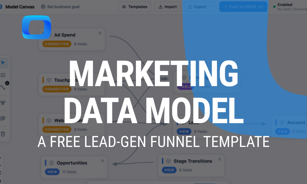 Marketing data model: a free lead-gen funnel template