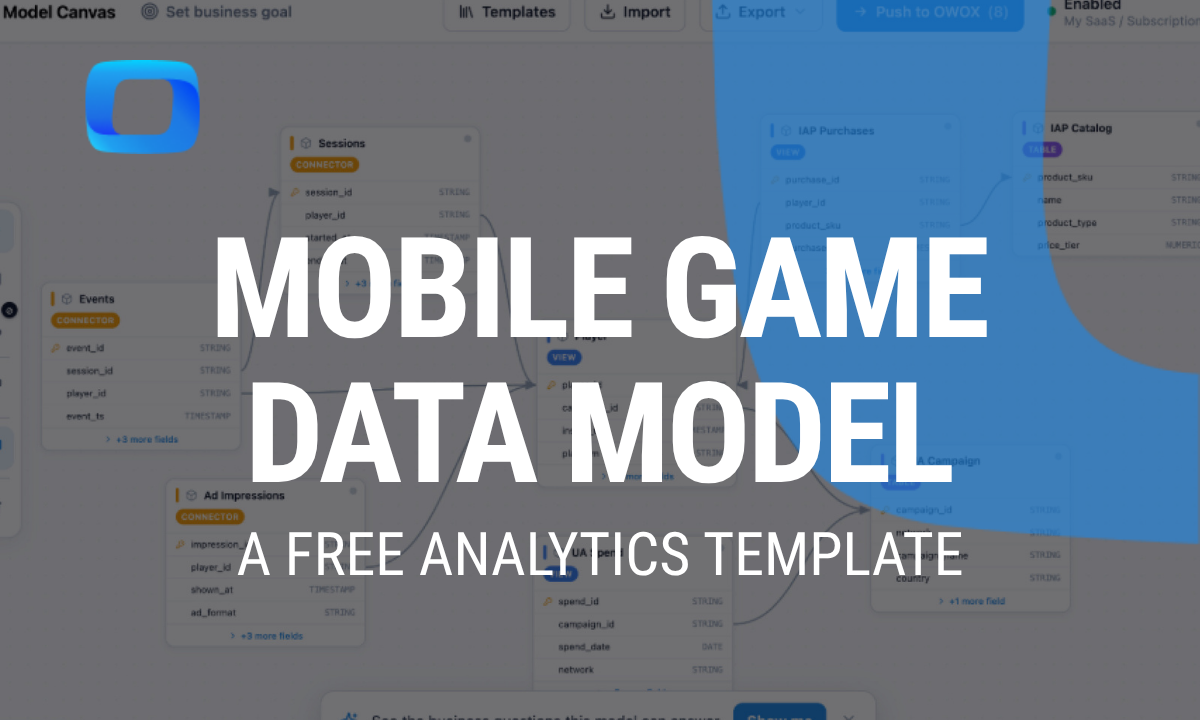 Mobile game data model: a free analytics template
