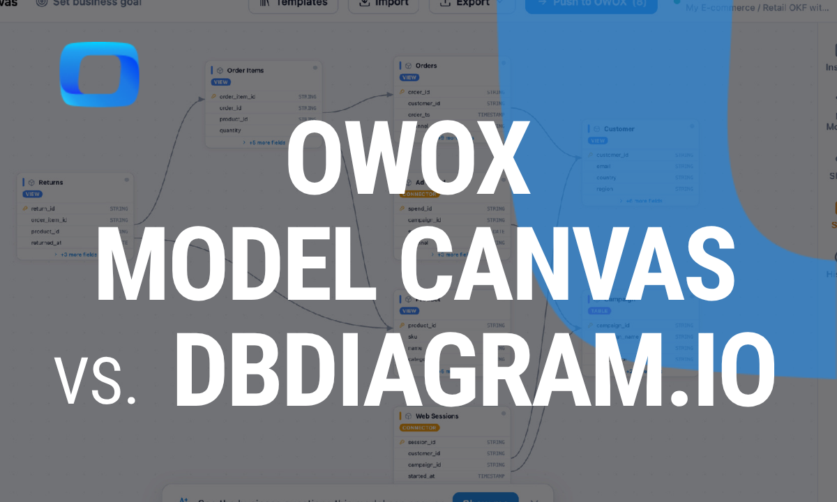 OWOX Model Canvas vs dbdiagram.io: ERD Tools Compared