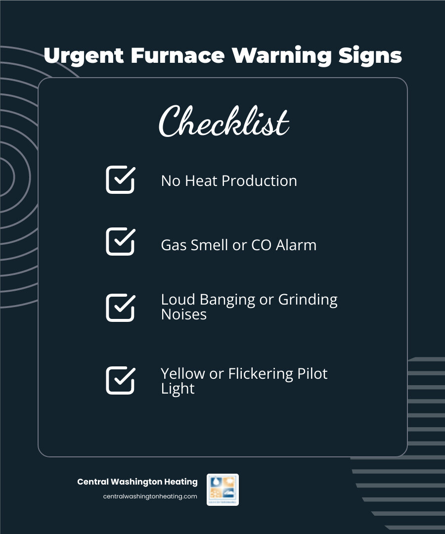 24 hour furnace repair in cashmere, wa: Top 5 Urgent